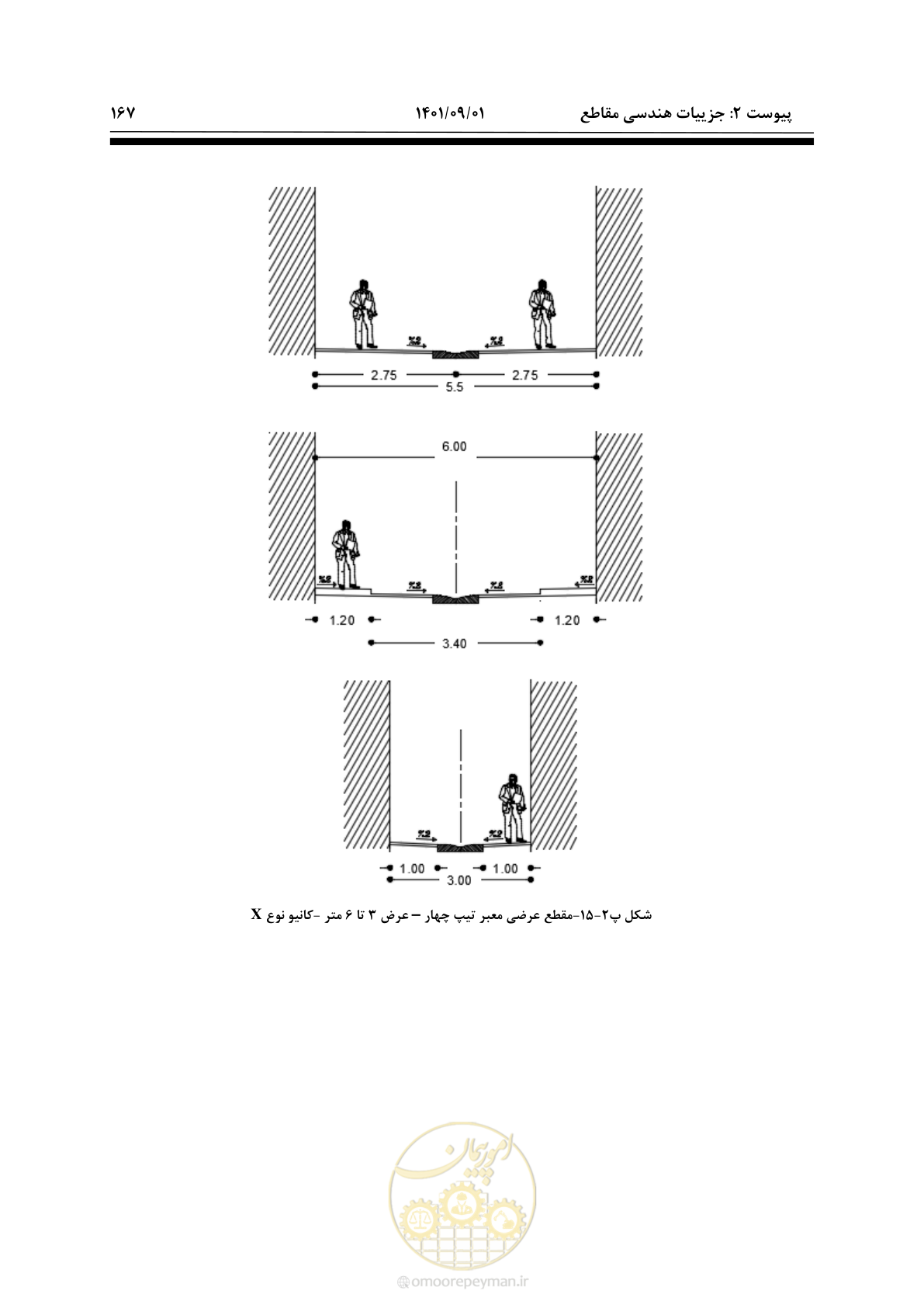 صفحه 193 از 258