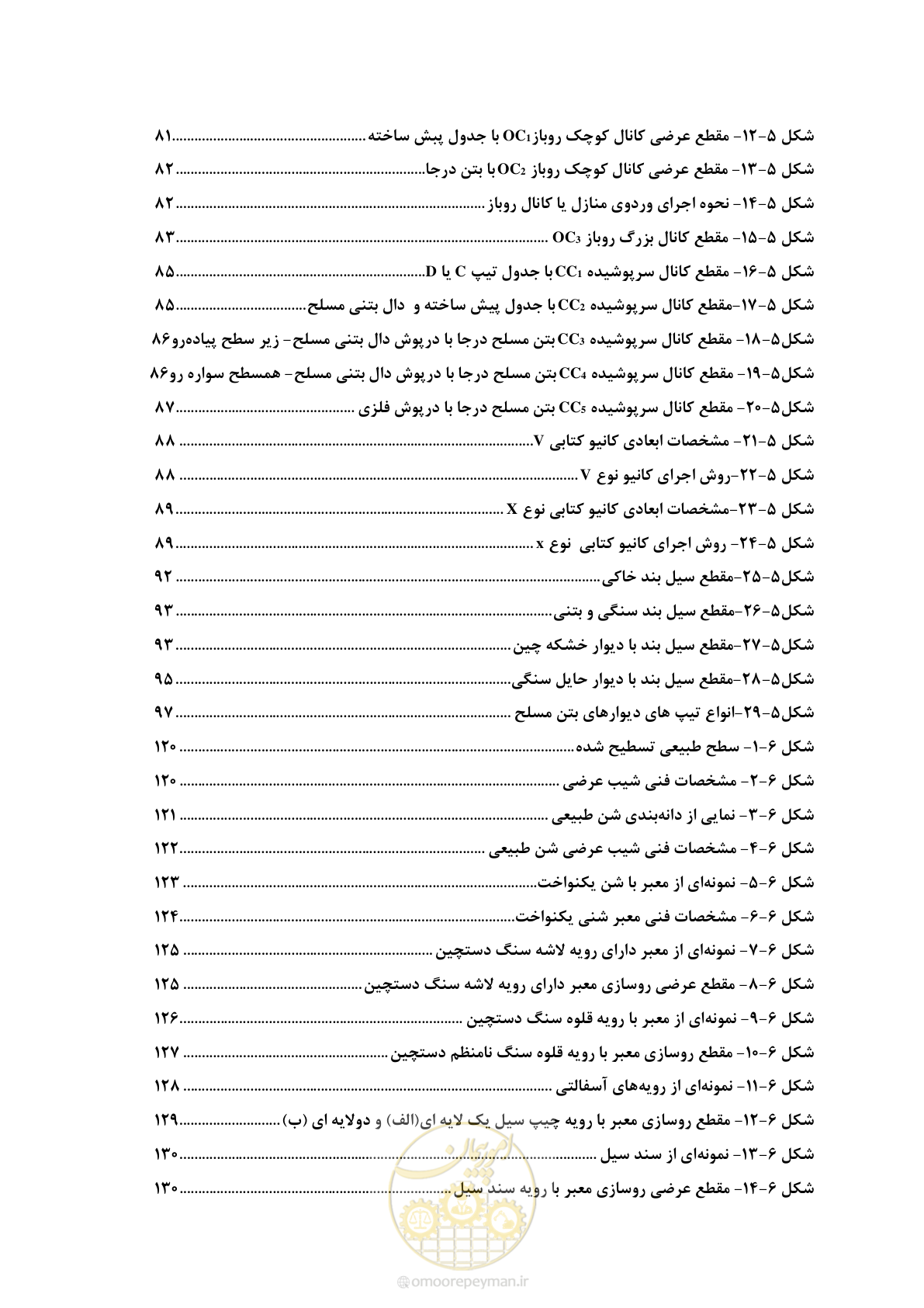 صفحه 20 از 258