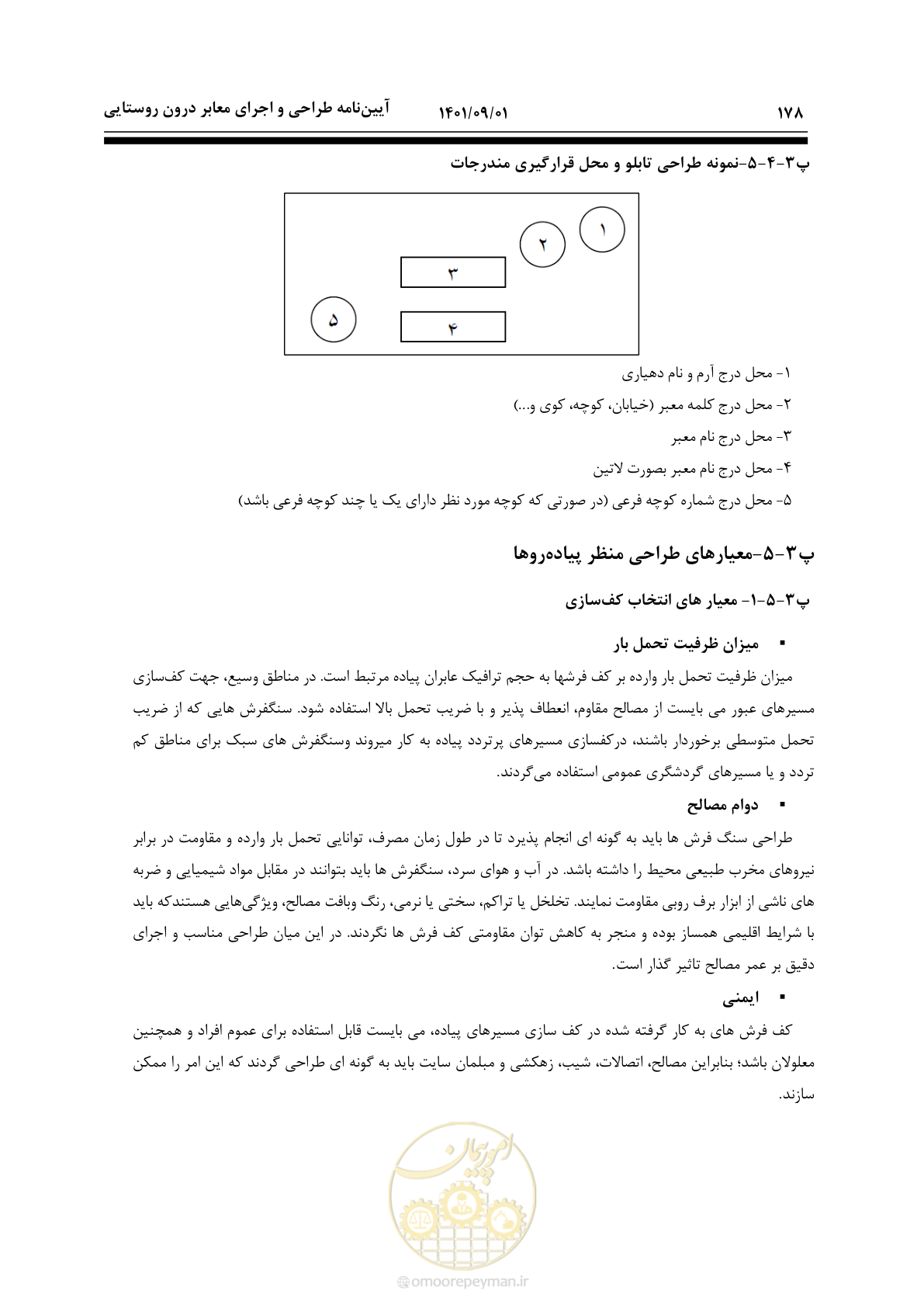 صفحه 204 از 258