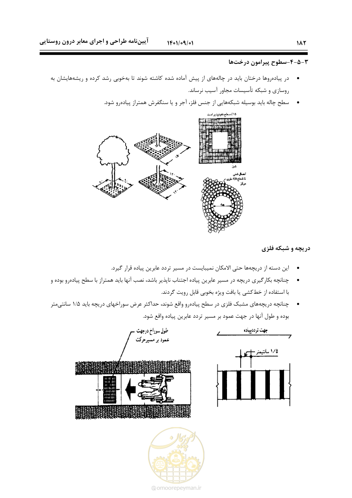 صفحه 208 از 258
