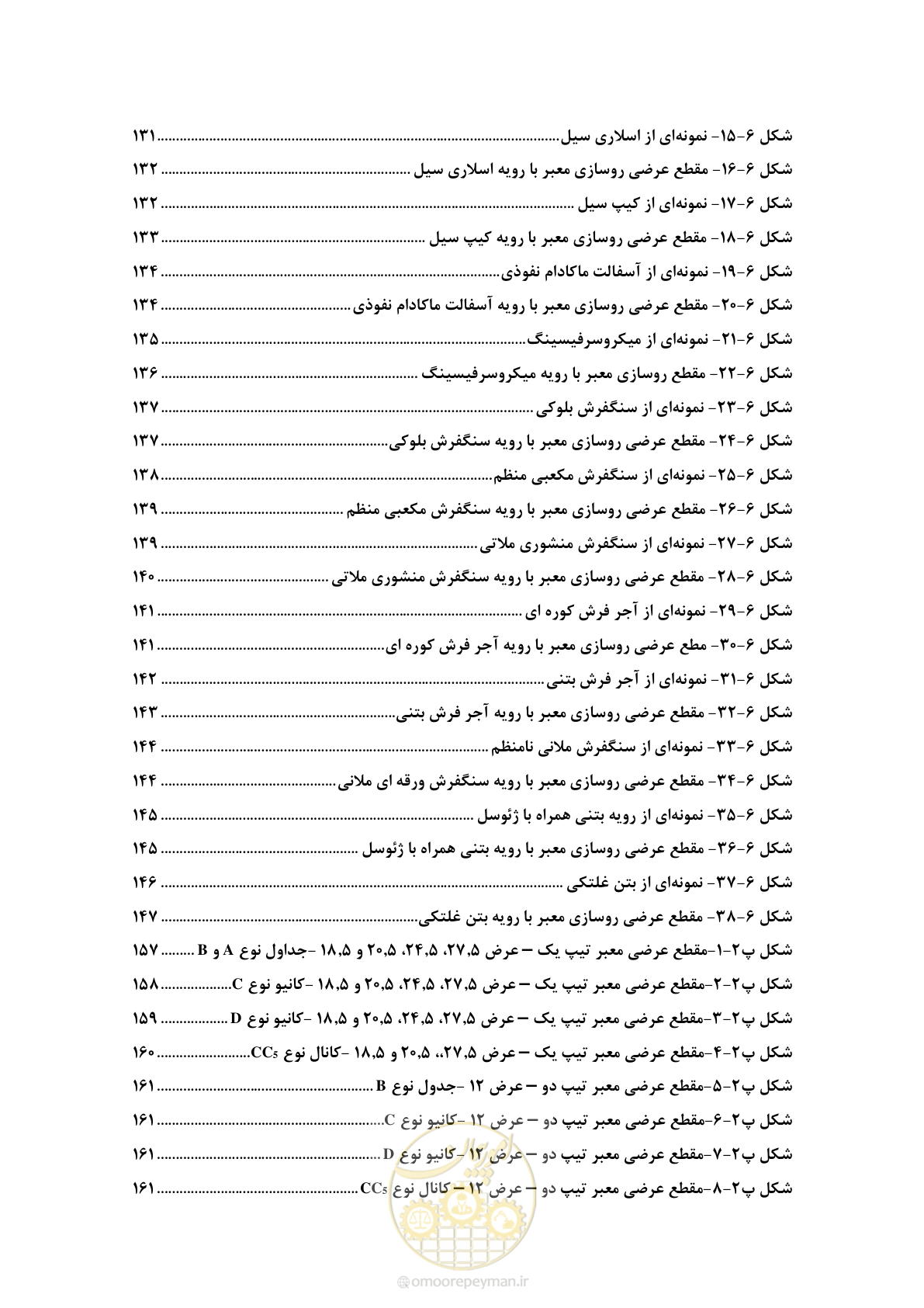 صفحه 21 از 258