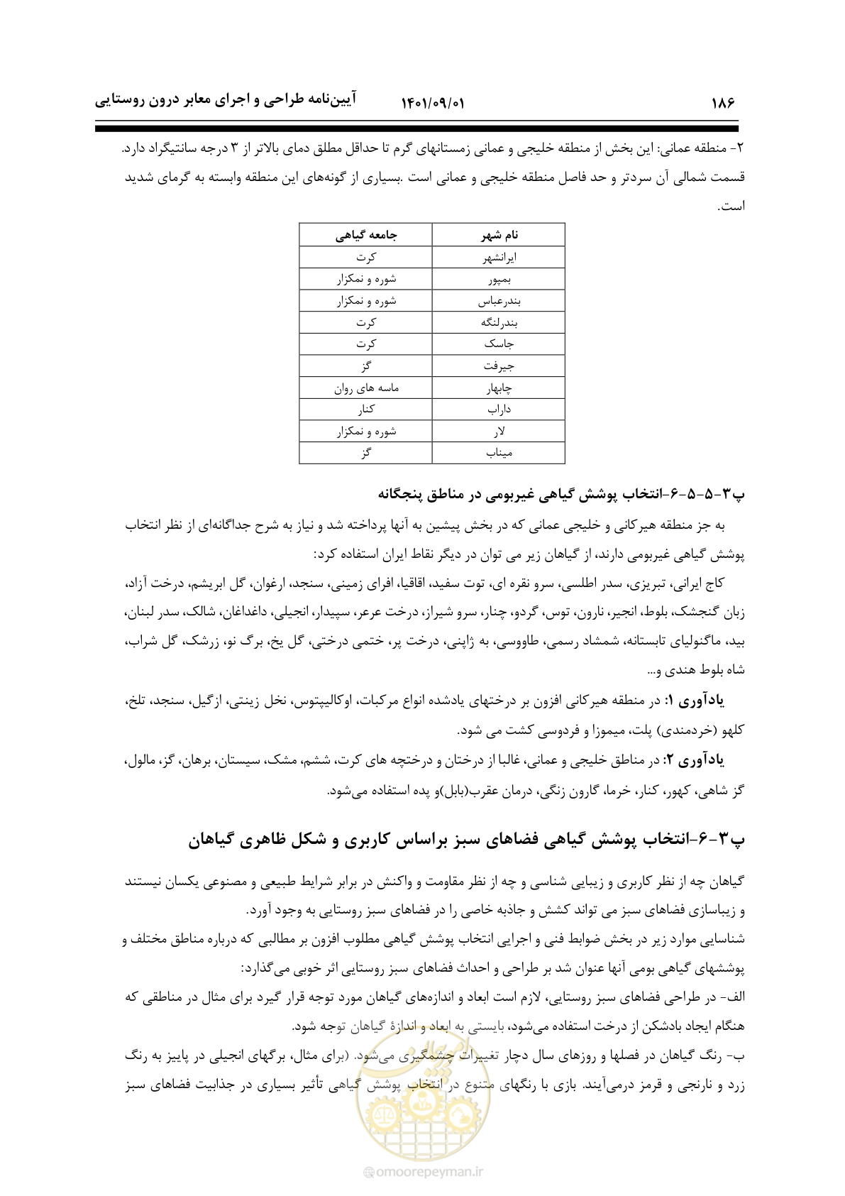 صفحه 212 از 258