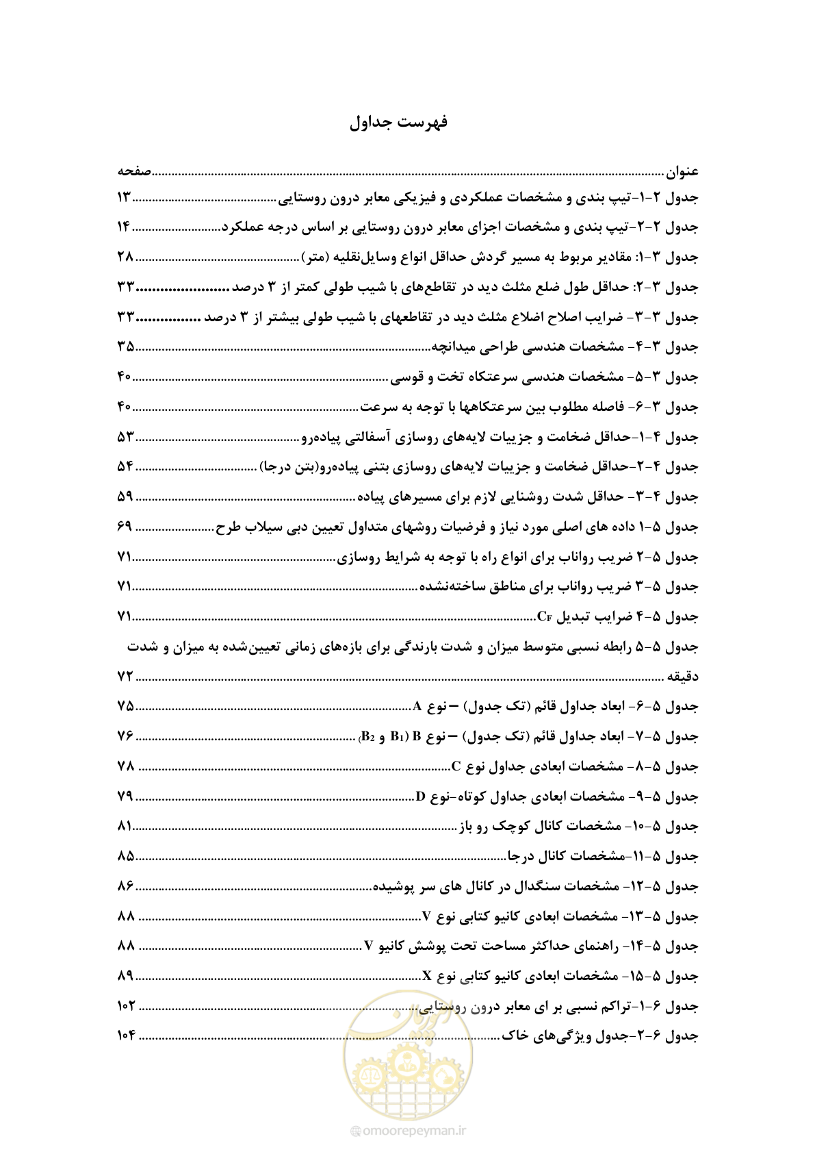 صفحه 23 از 258