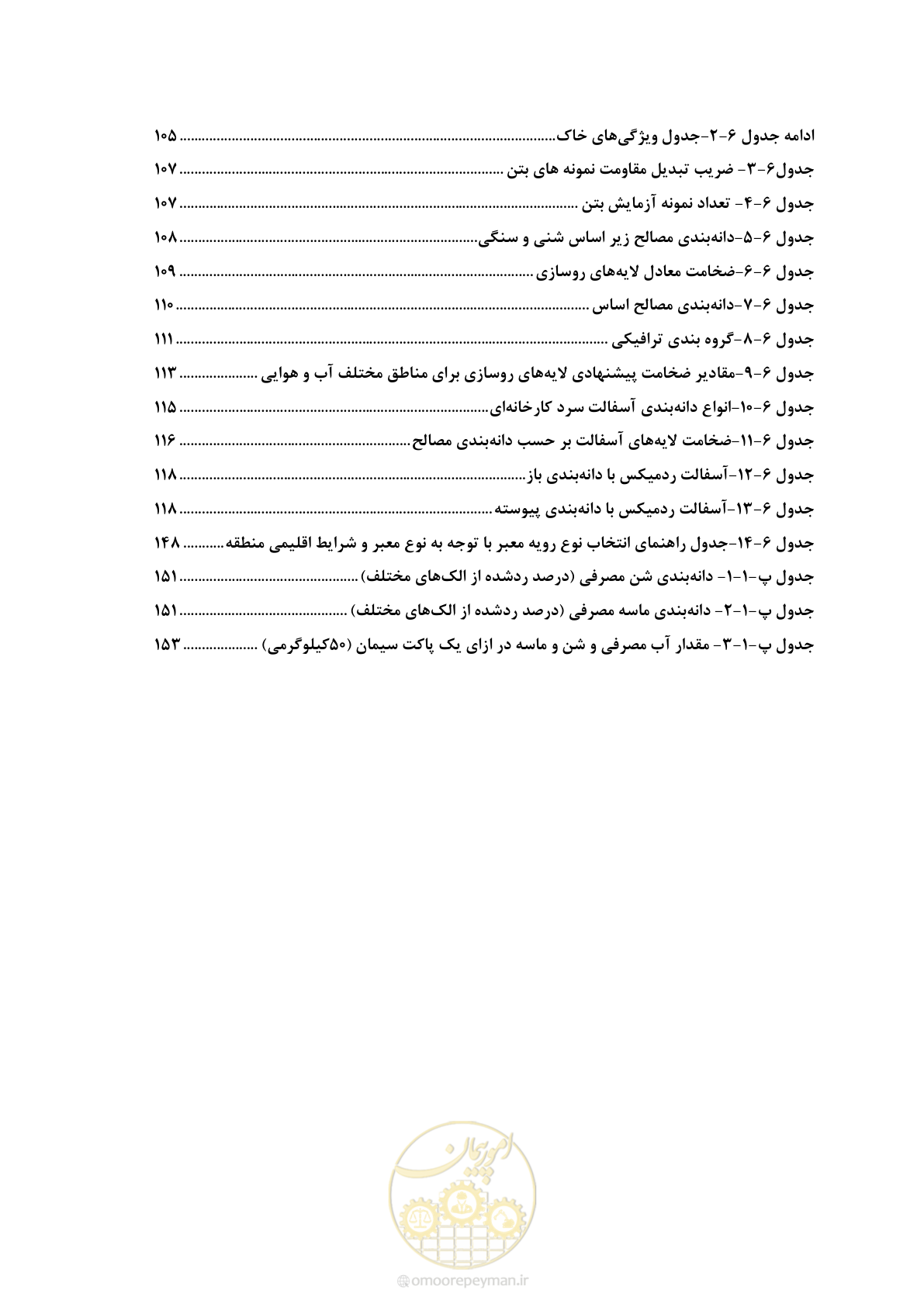 صفحه 24 از 258