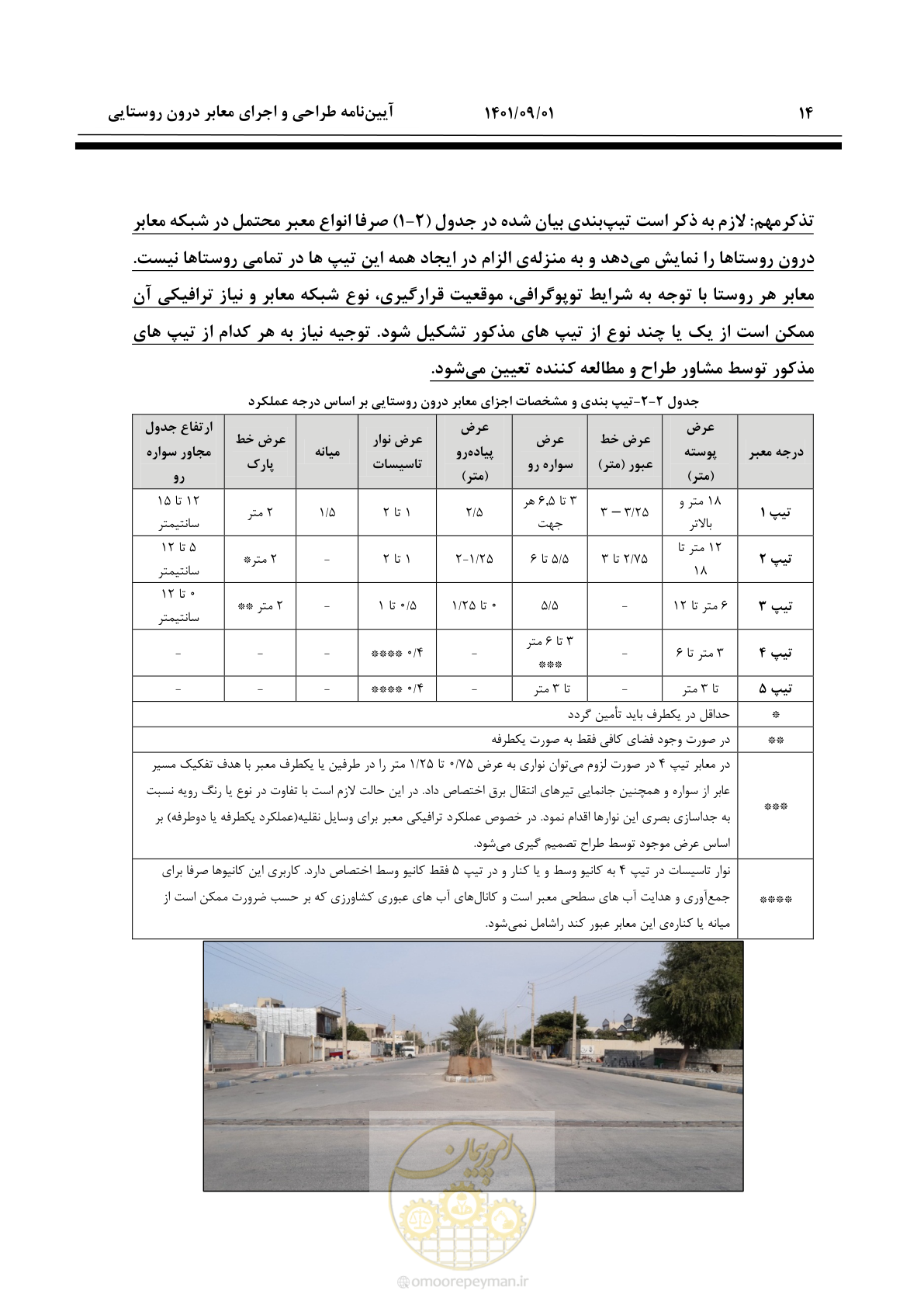 صفحه 40 از 258