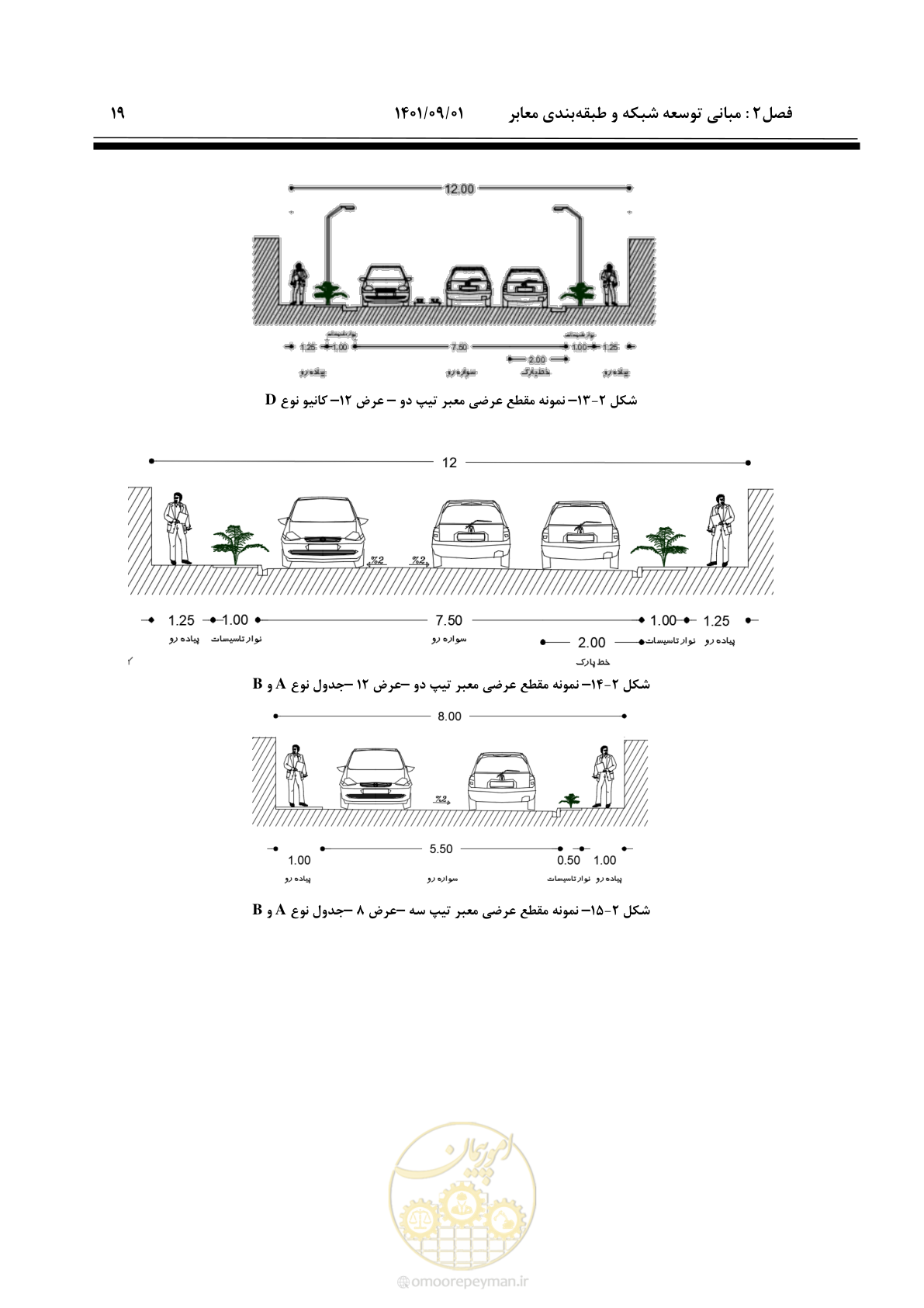 صفحه 45 از 258