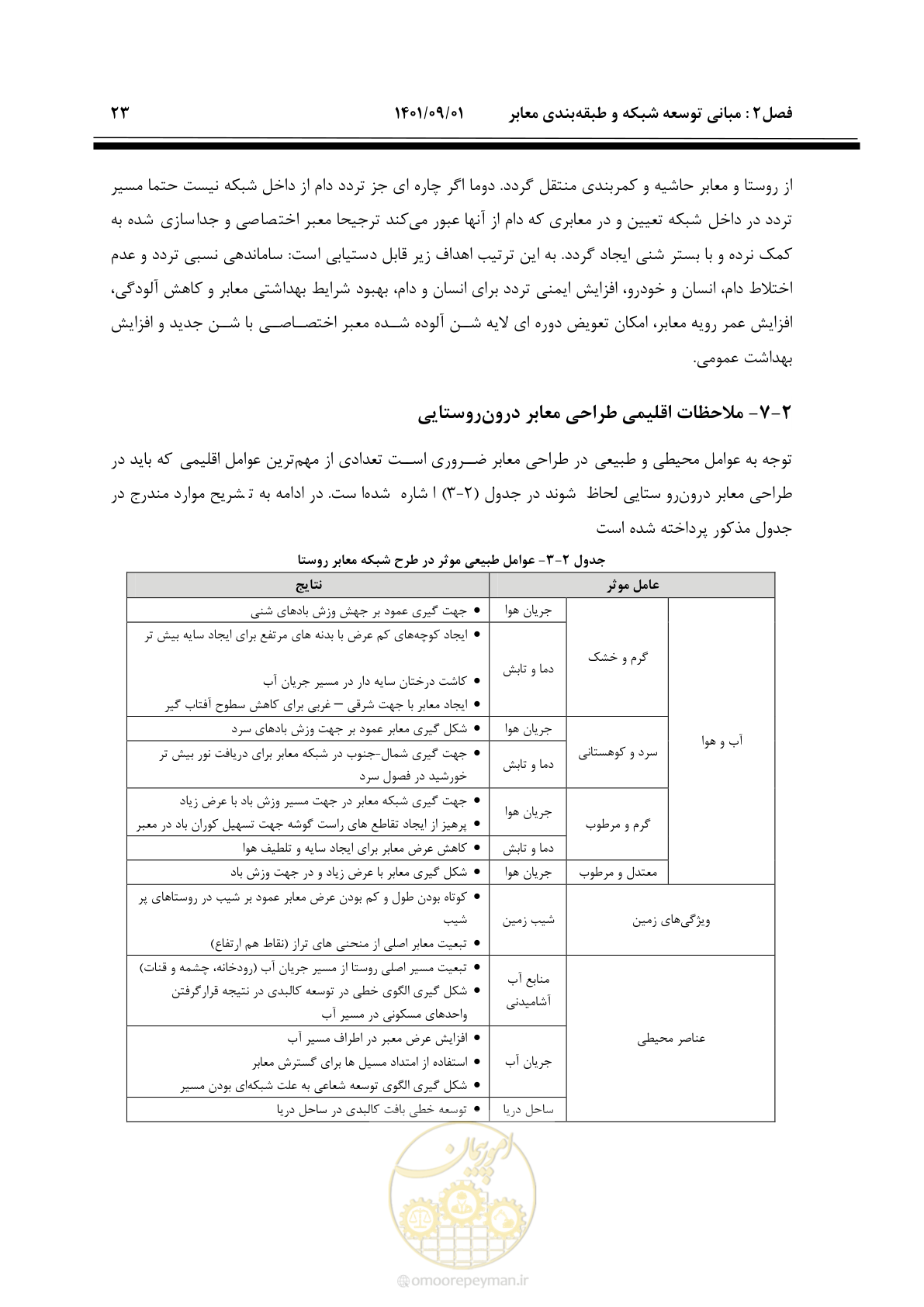 صفحه 49 از 258