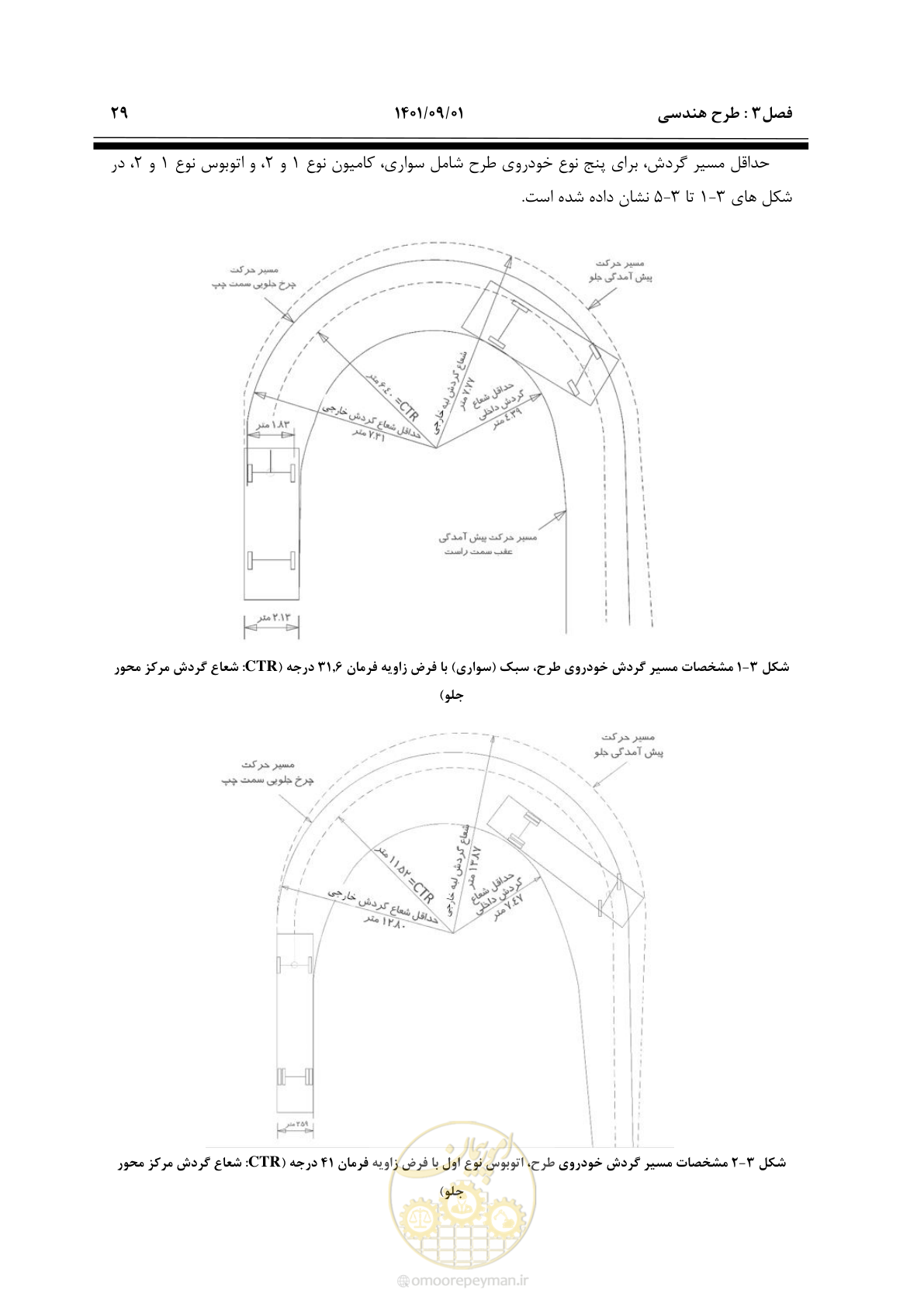 صفحه 55 از 258