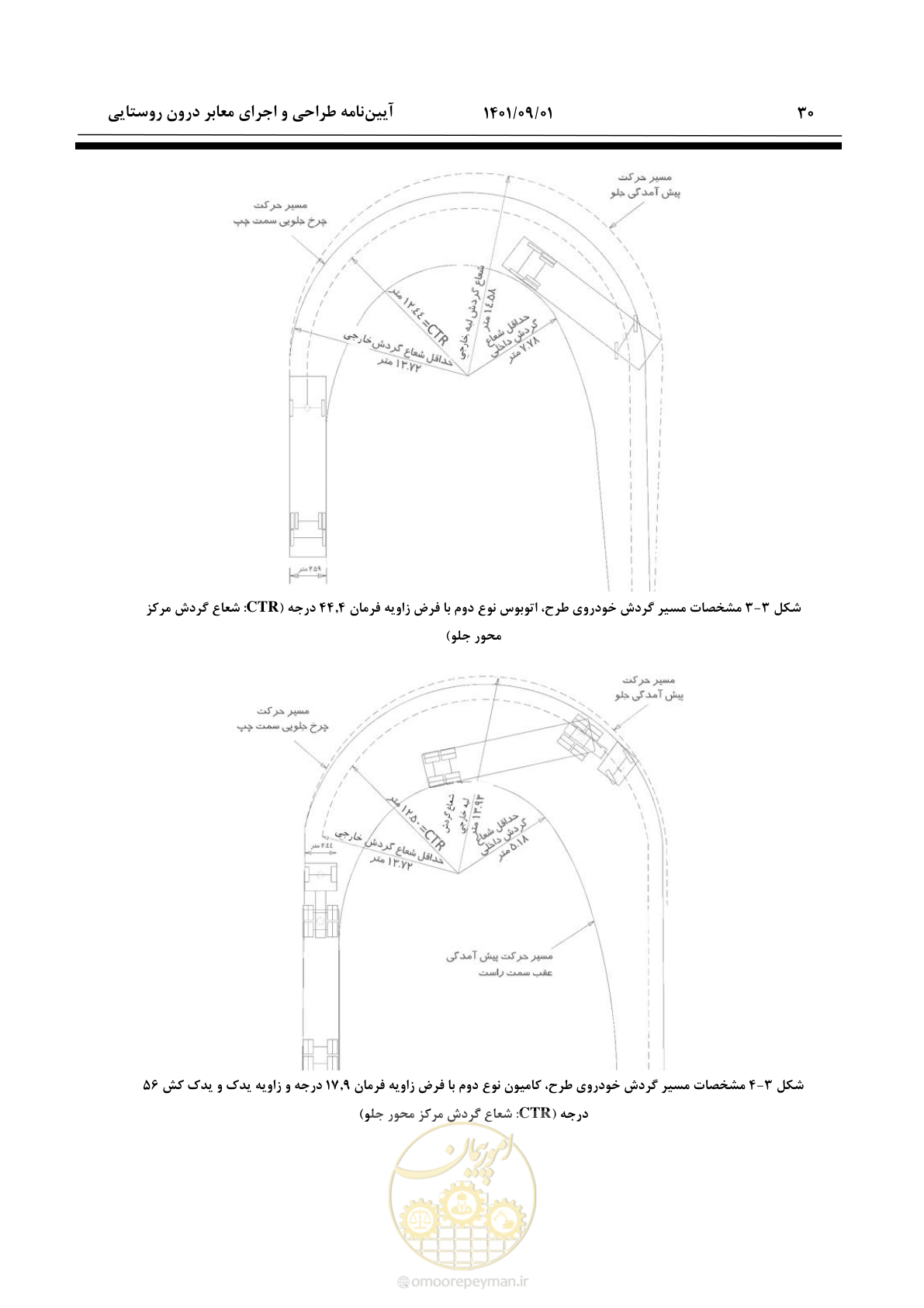 صفحه 56 از 258