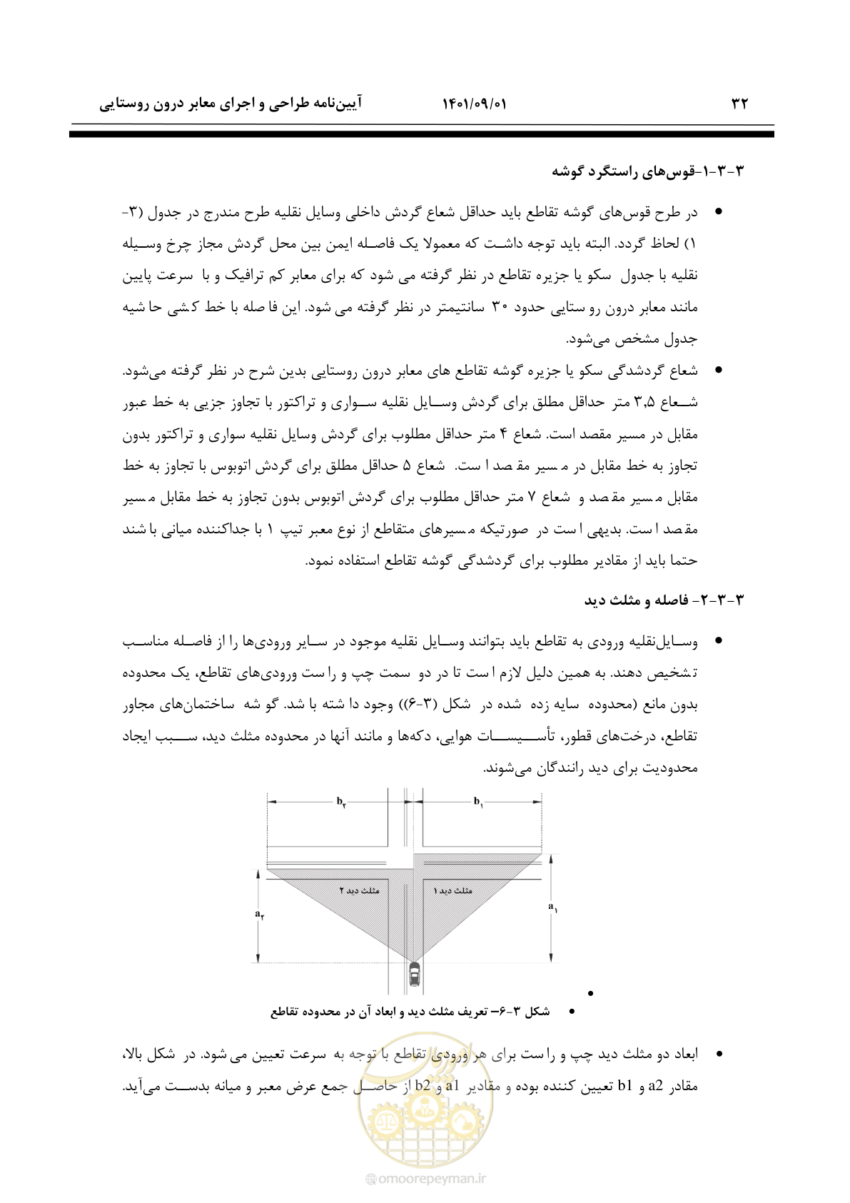 صفحه 58 از 258