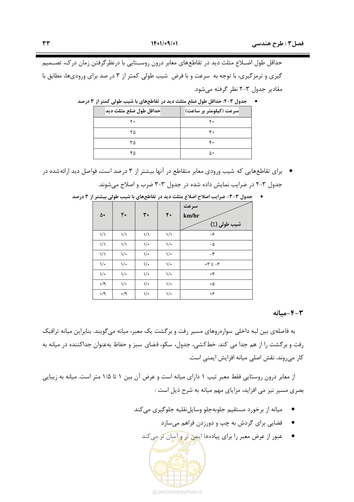 صفحه 59 از 258