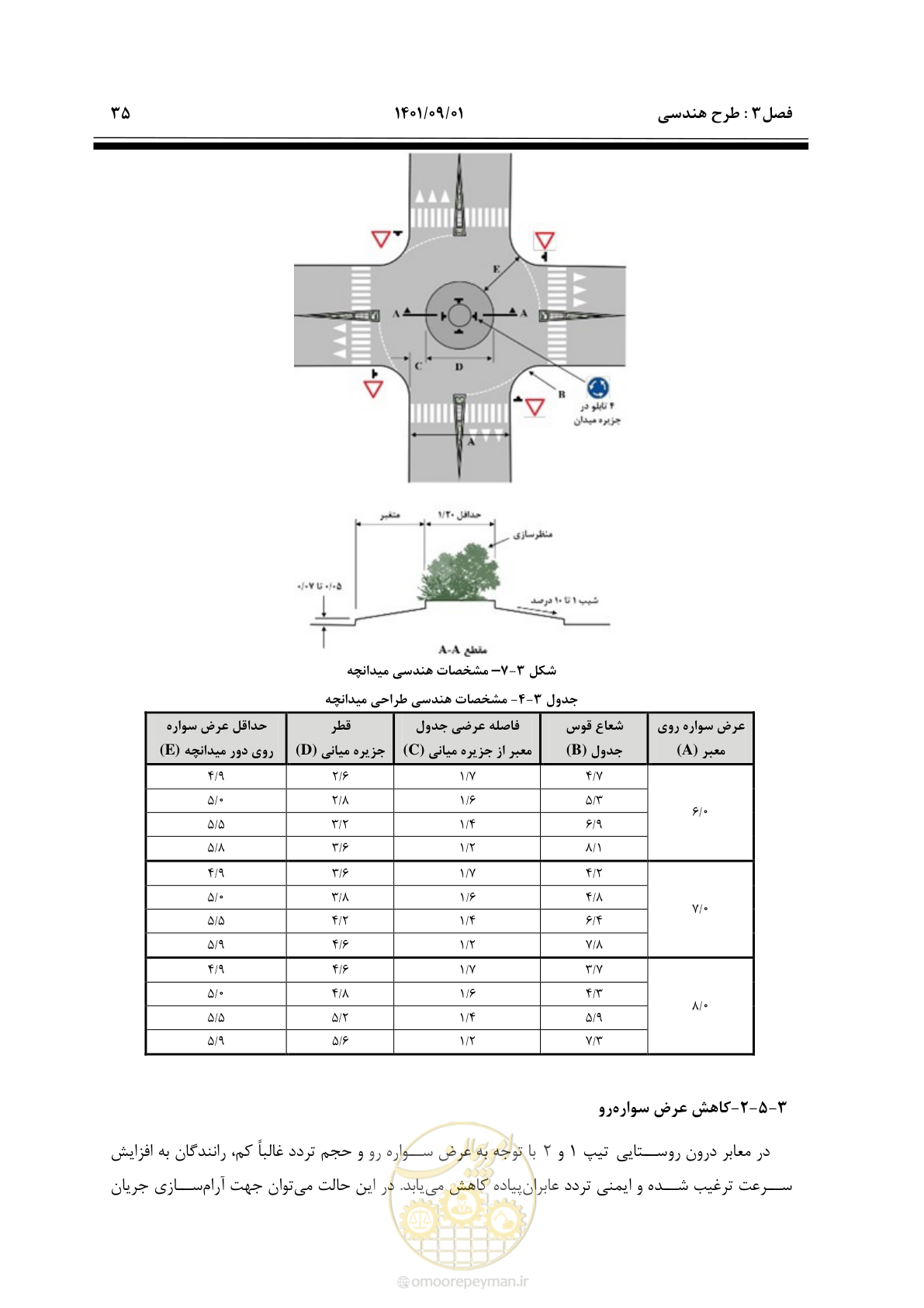 صفحه 61 از 258