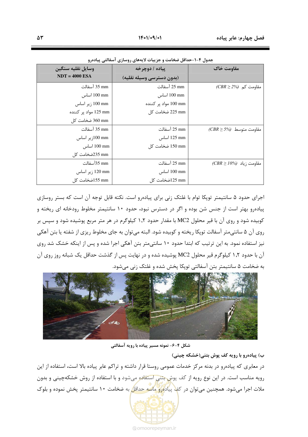 صفحه 79 از 258