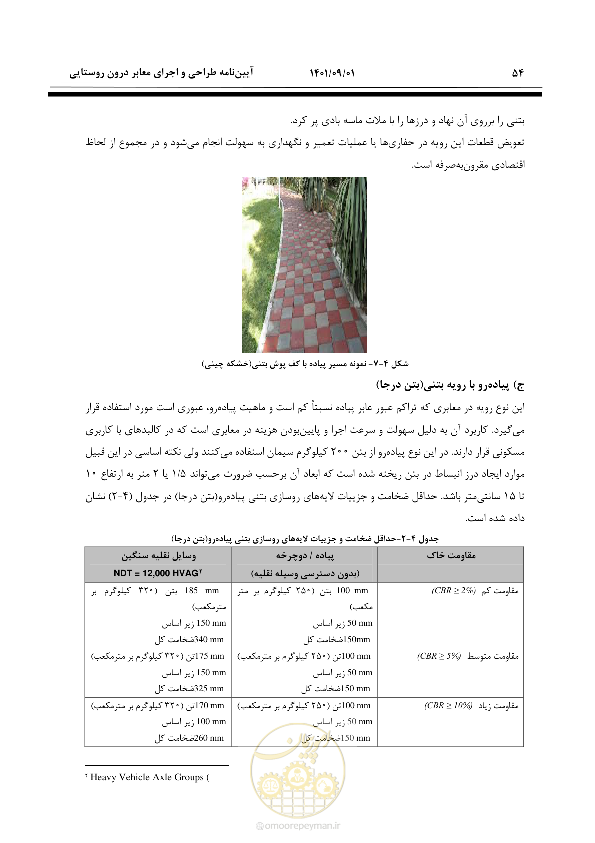 صفحه 80 از 258