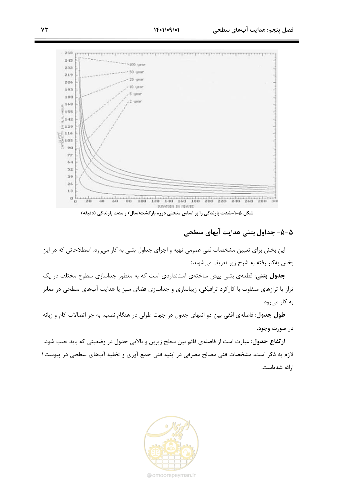 صفحه 99 از 258