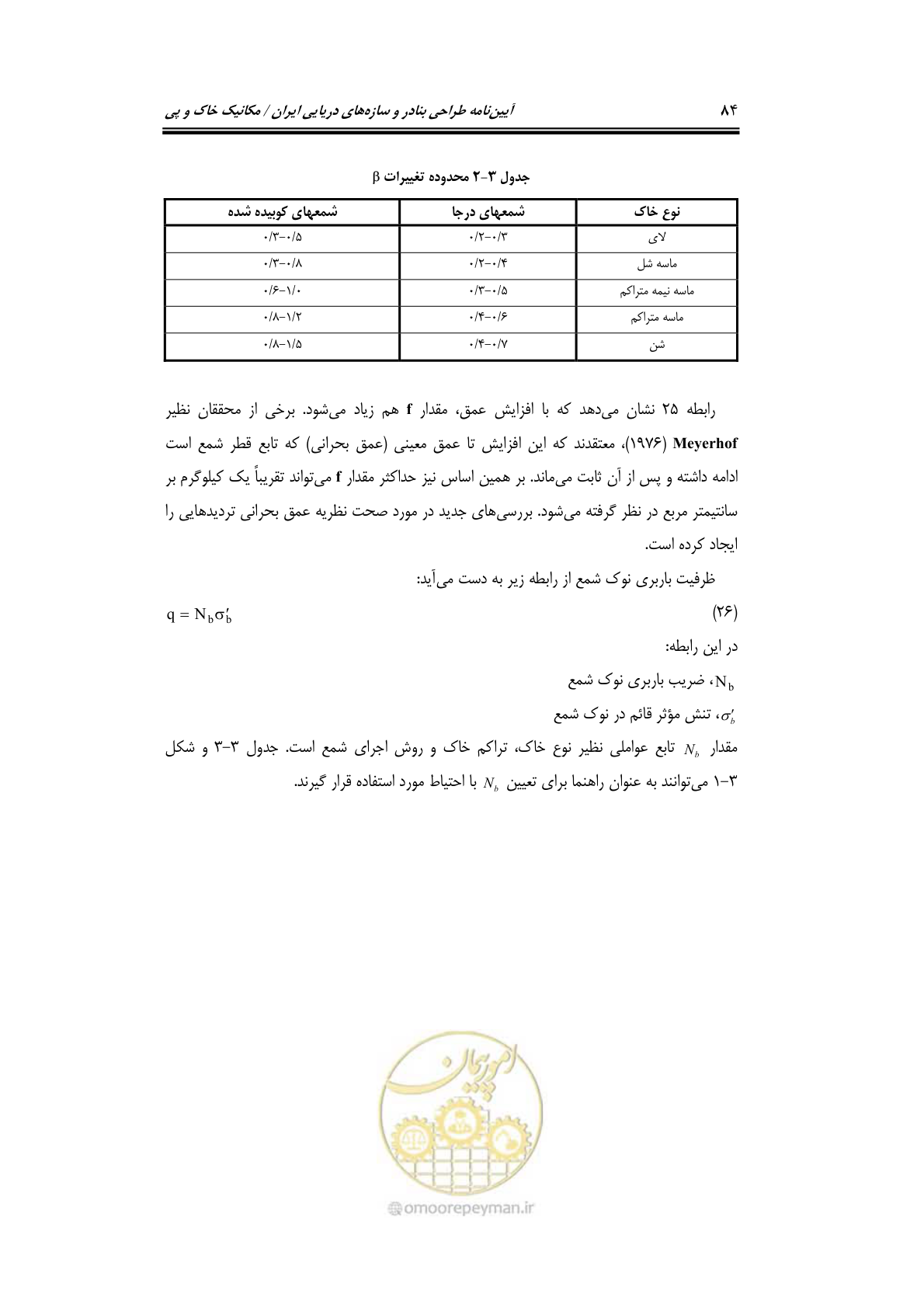 صفحه 106 از 219
