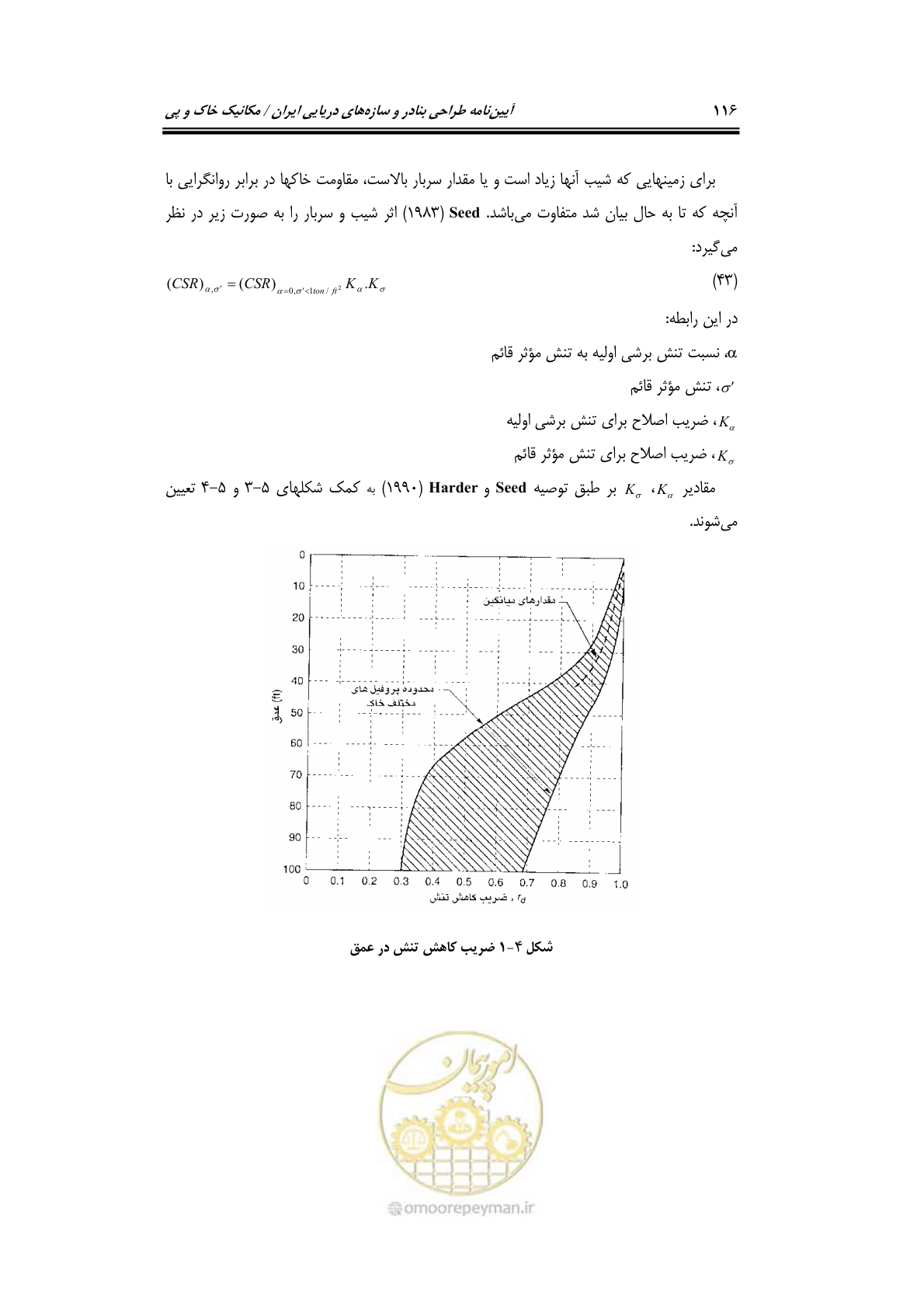 صفحه 138 از 219