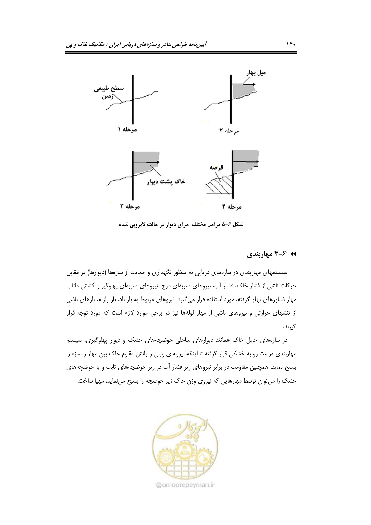 صفحه 162 از 219