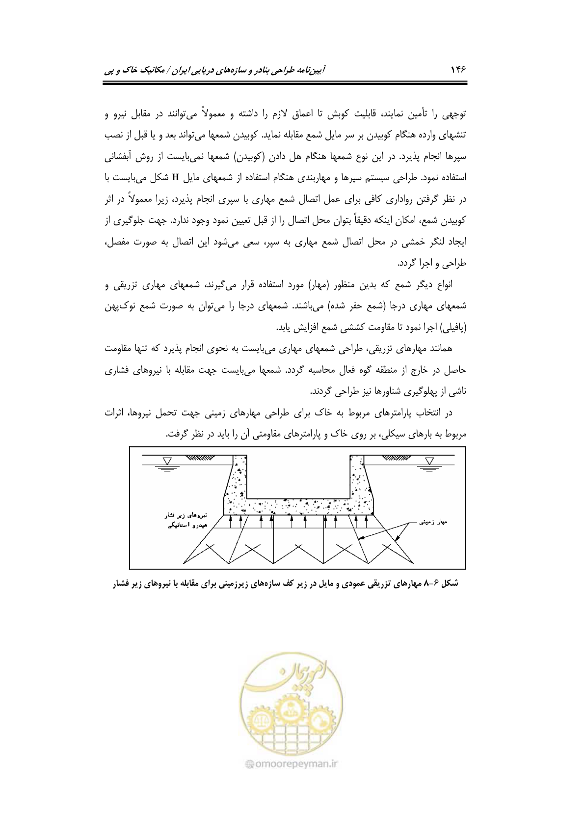 صفحه 168 از 219