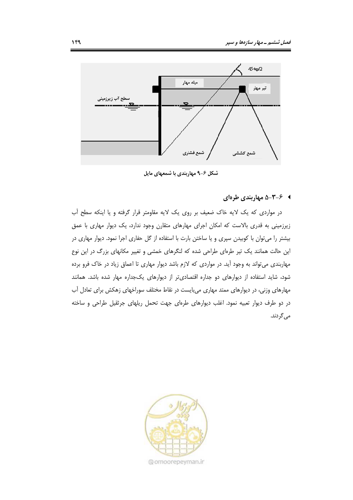 صفحه 171 از 219