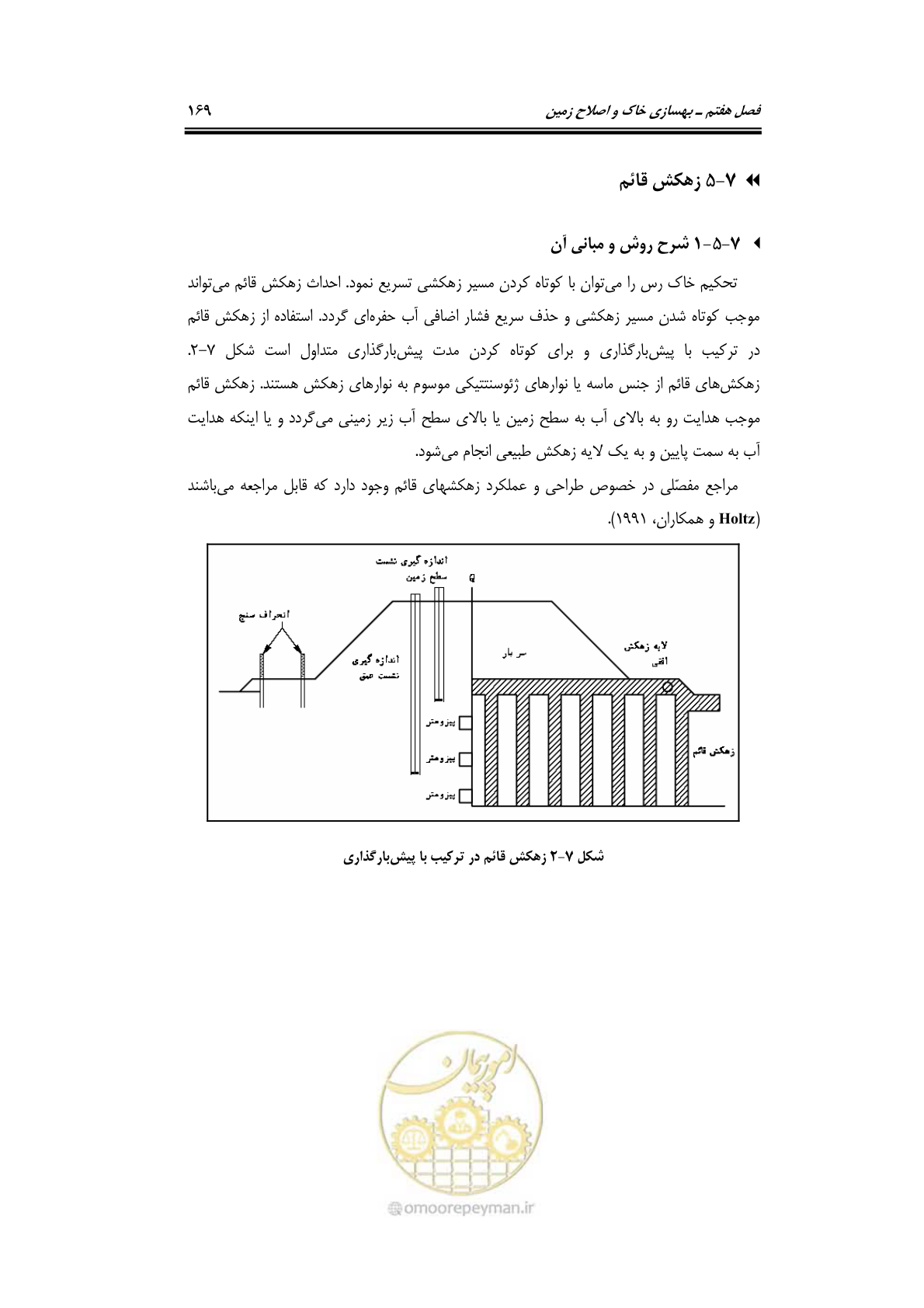 صفحه 191 از 219