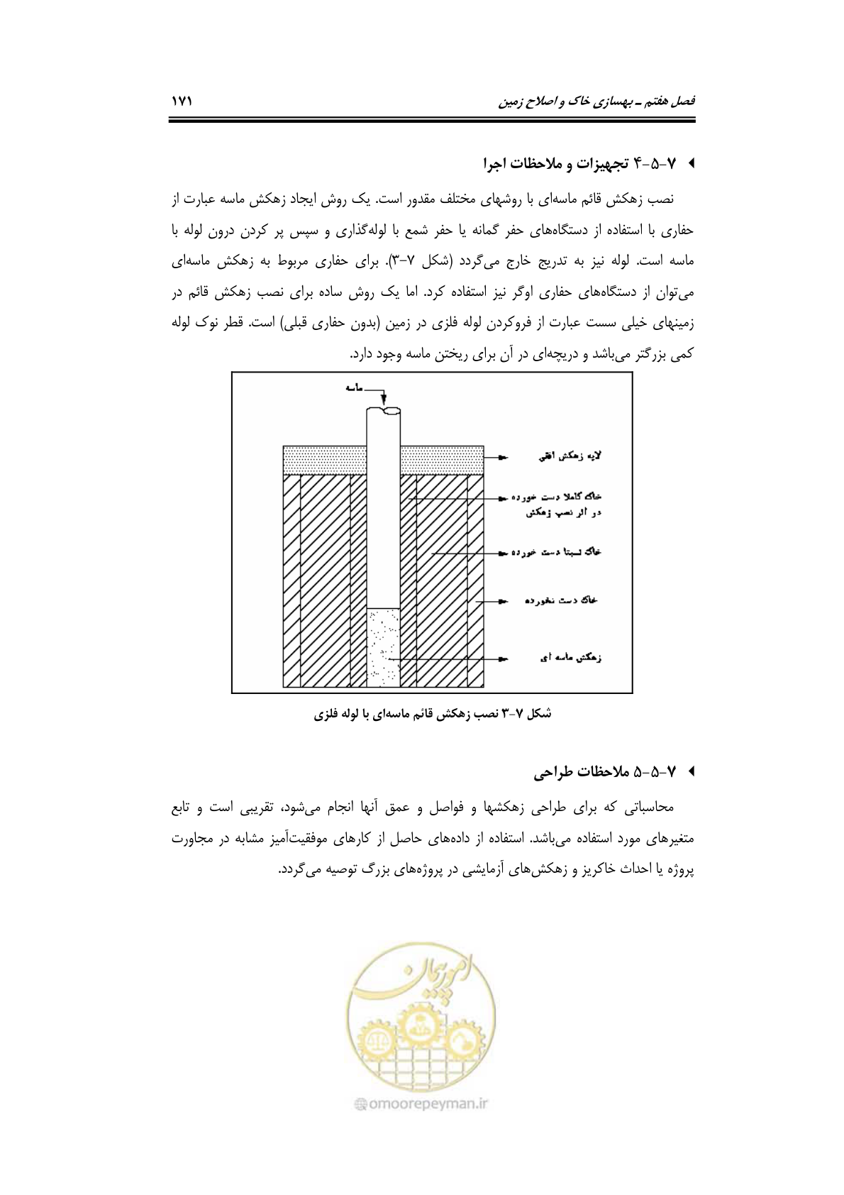صفحه 193 از 219