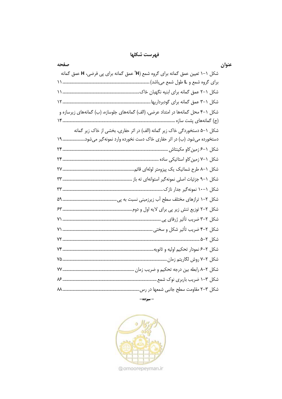 صفحه 20 از 219