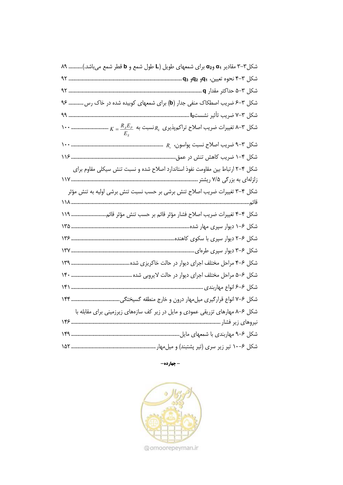 صفحه 21 از 219