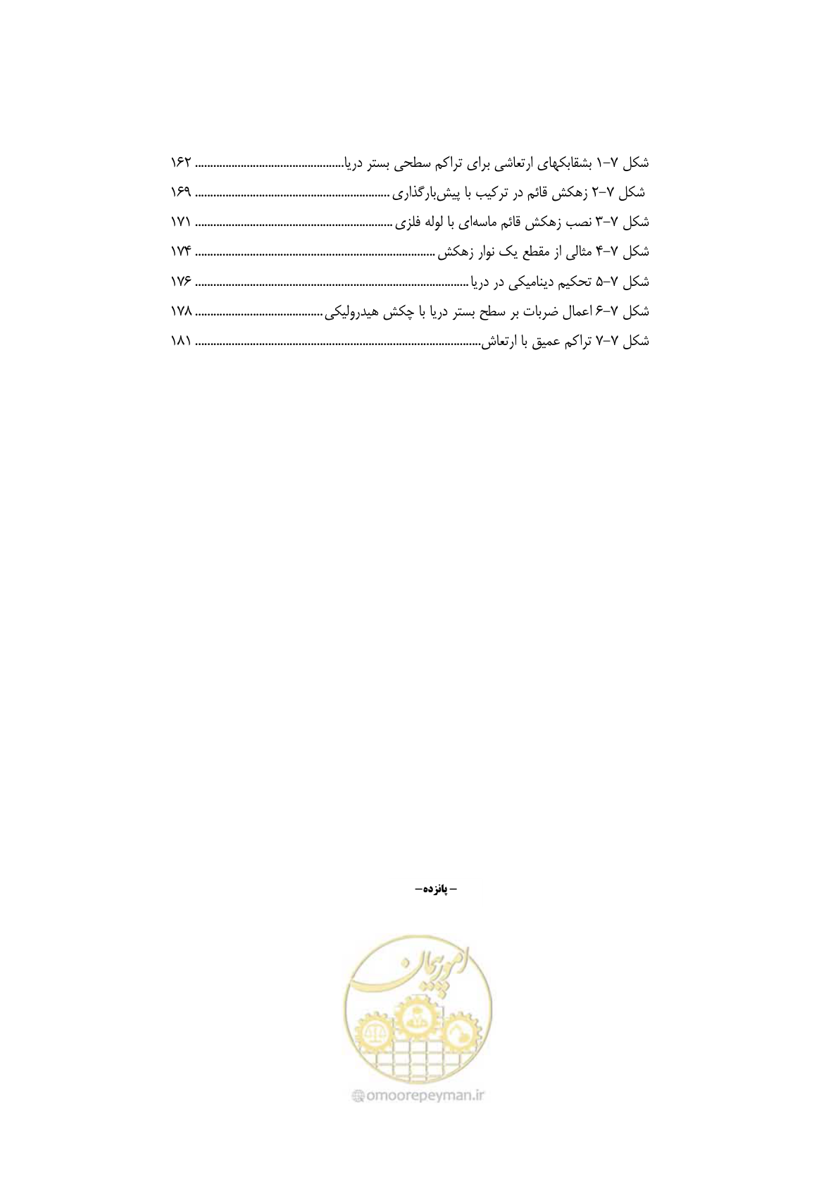 صفحه 22 از 219