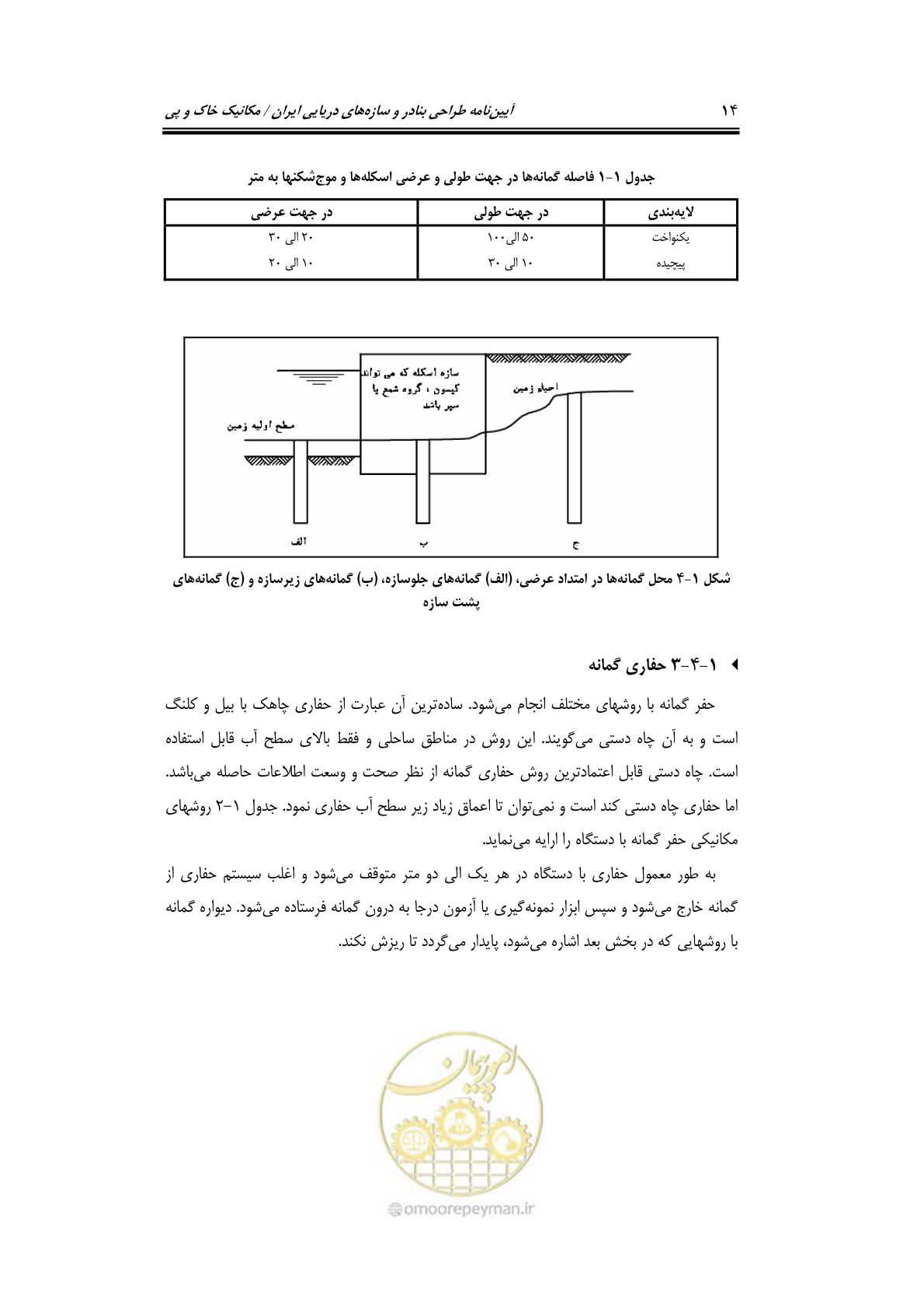صفحه 36 از 219