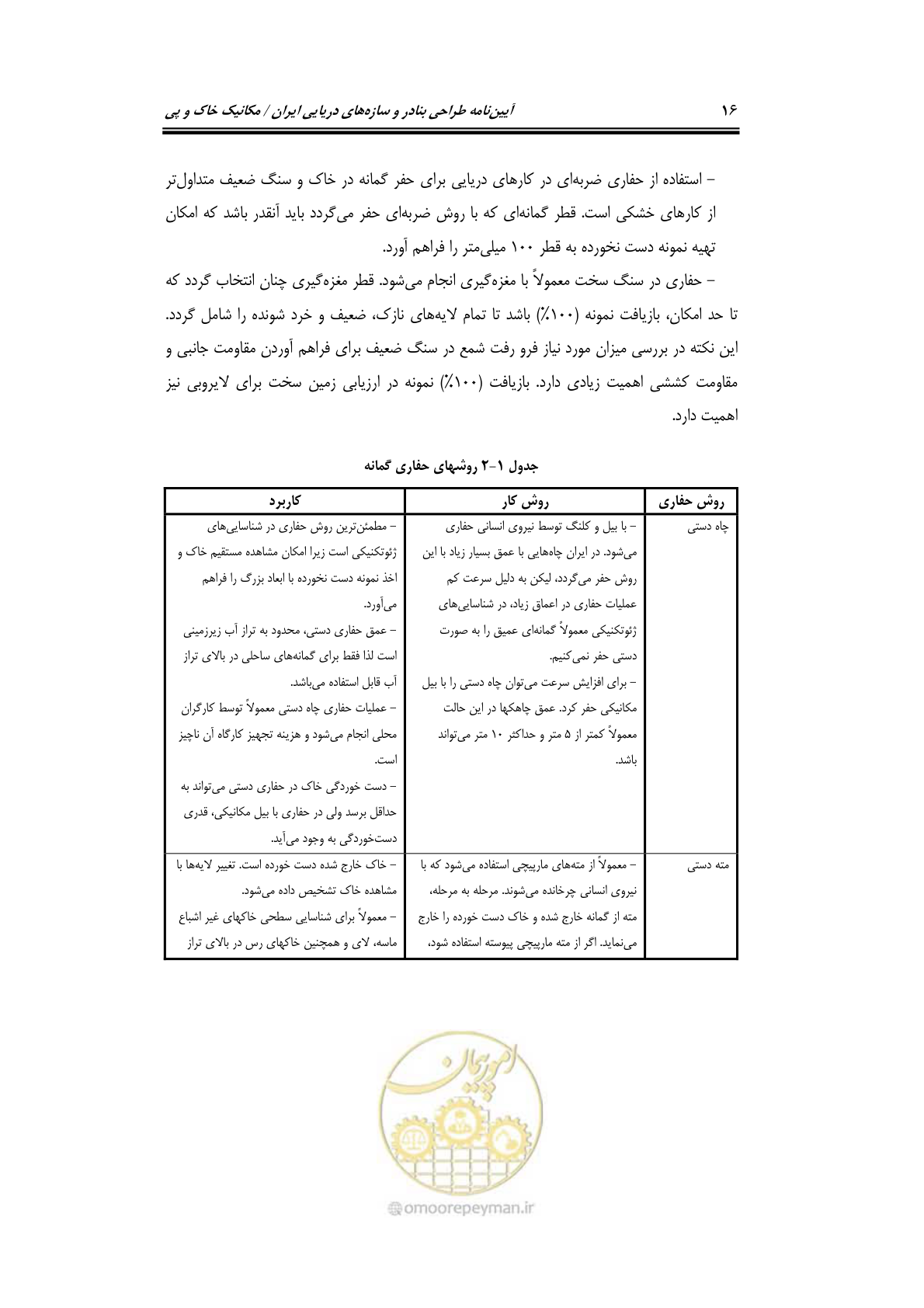صفحه 38 از 219