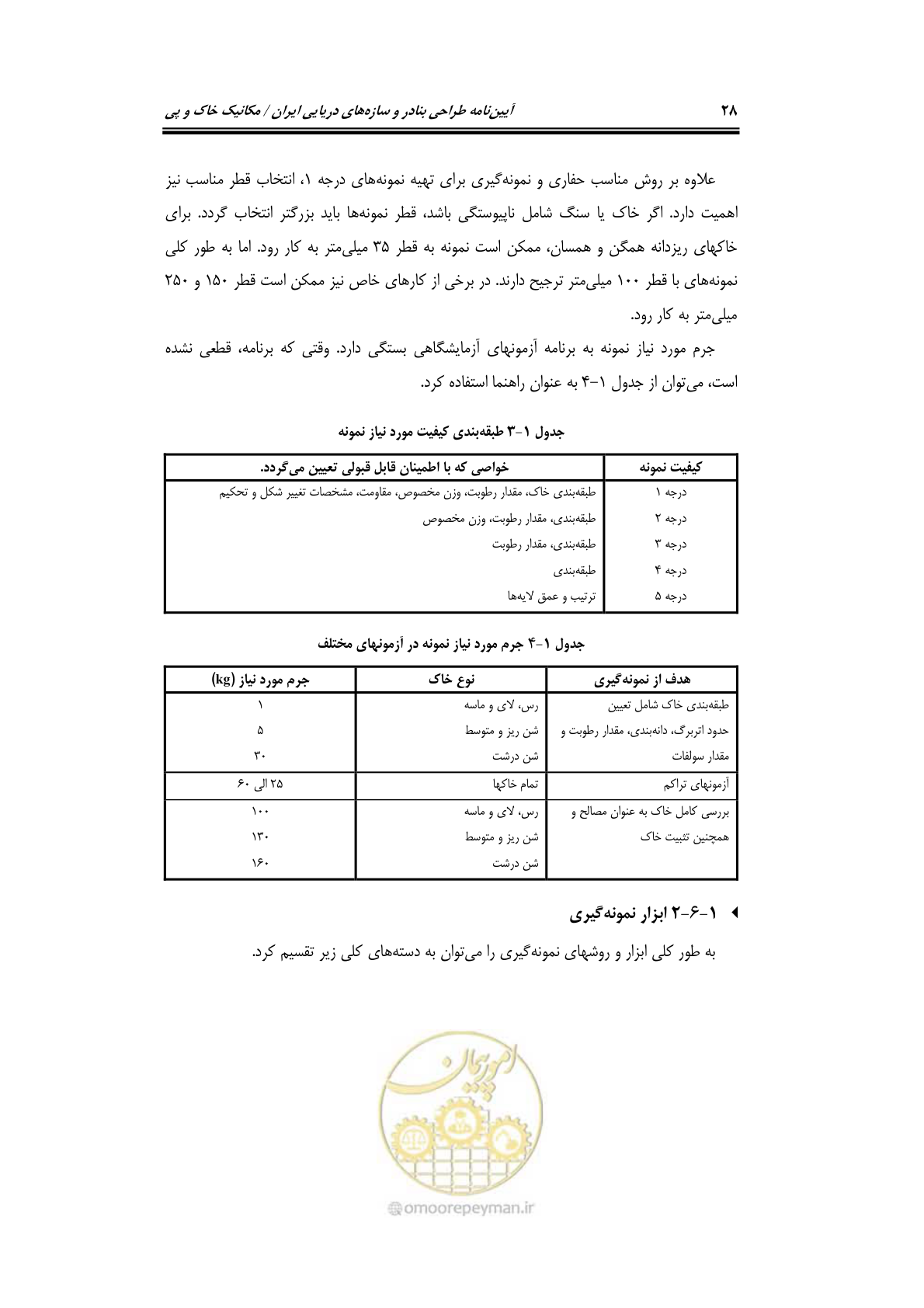 صفحه 50 از 219