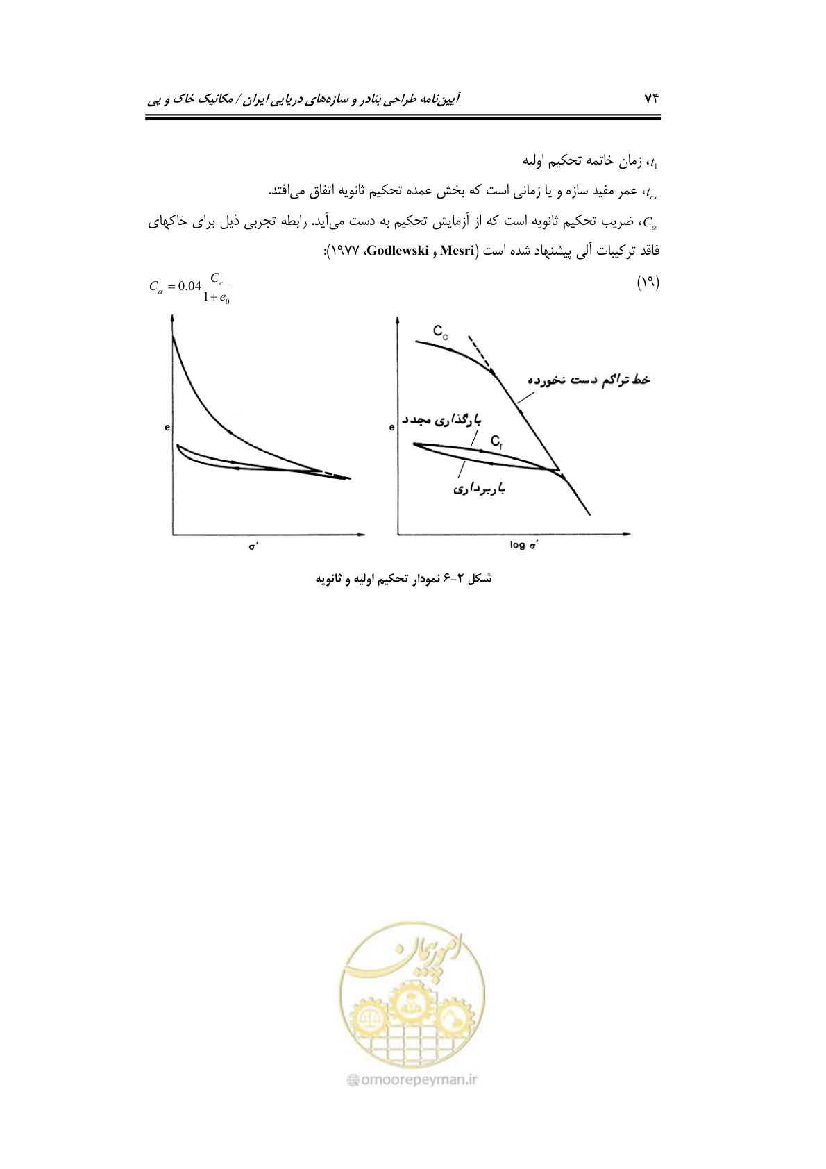 صفحه 96 از 219
