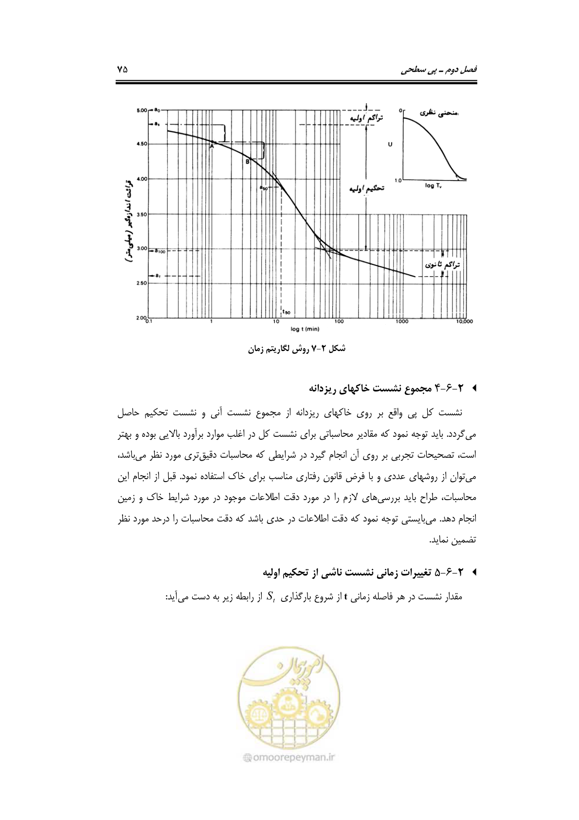 صفحه 97 از 219