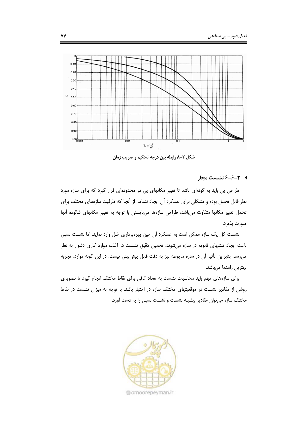 صفحه 99 از 219