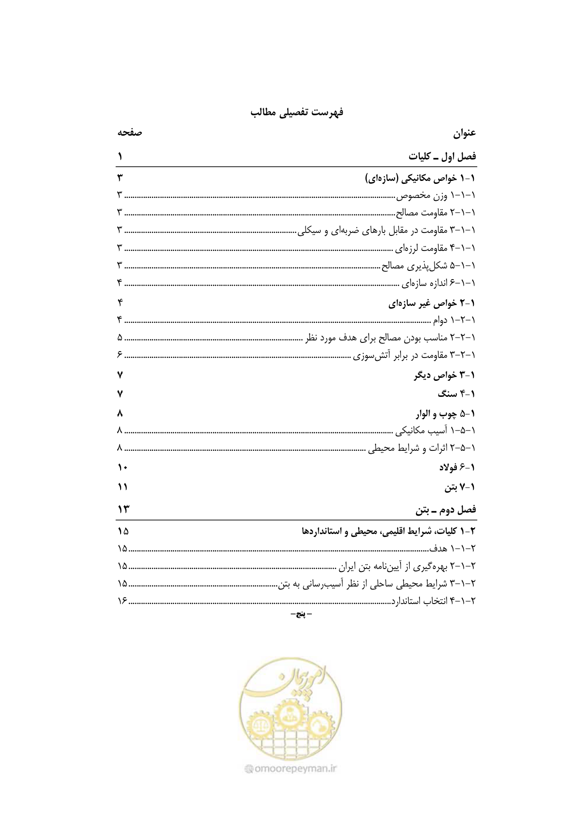 صفحه 10 از 250