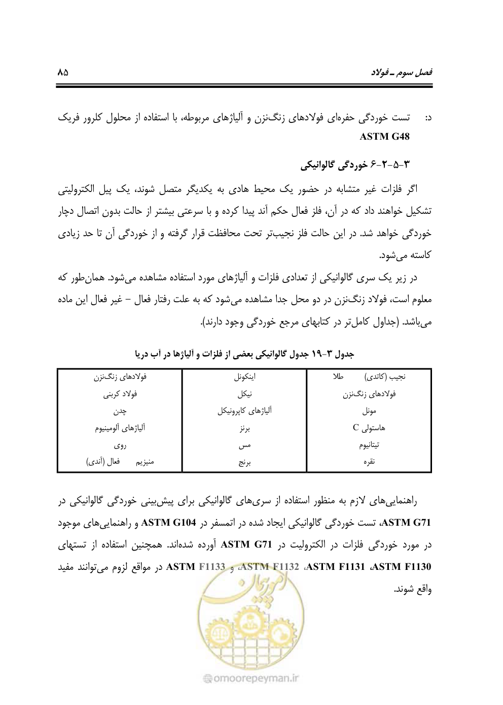 صفحه 104 از 250