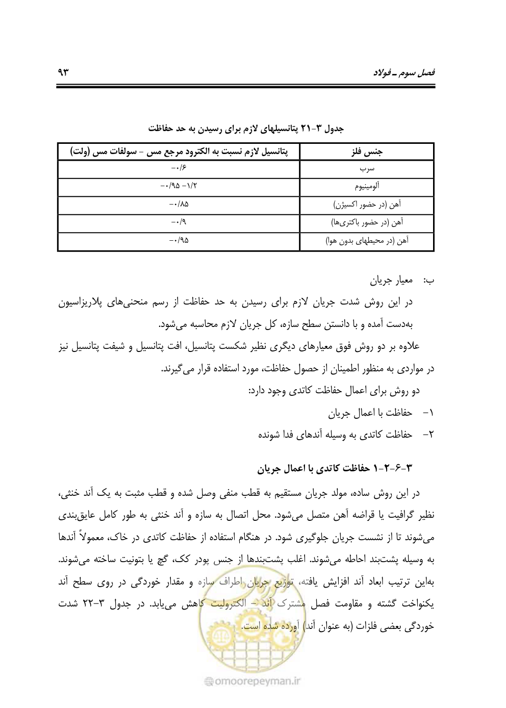 صفحه 112 از 250