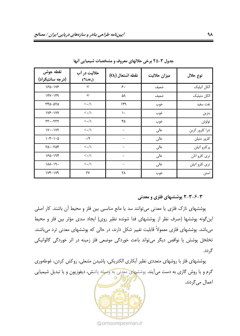 صفحه 117 از 250