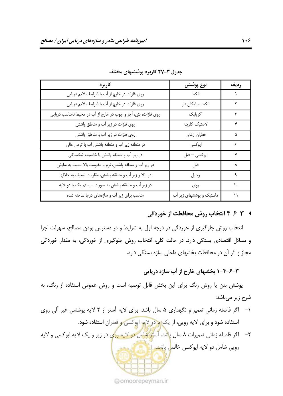 صفحه 125 از 250