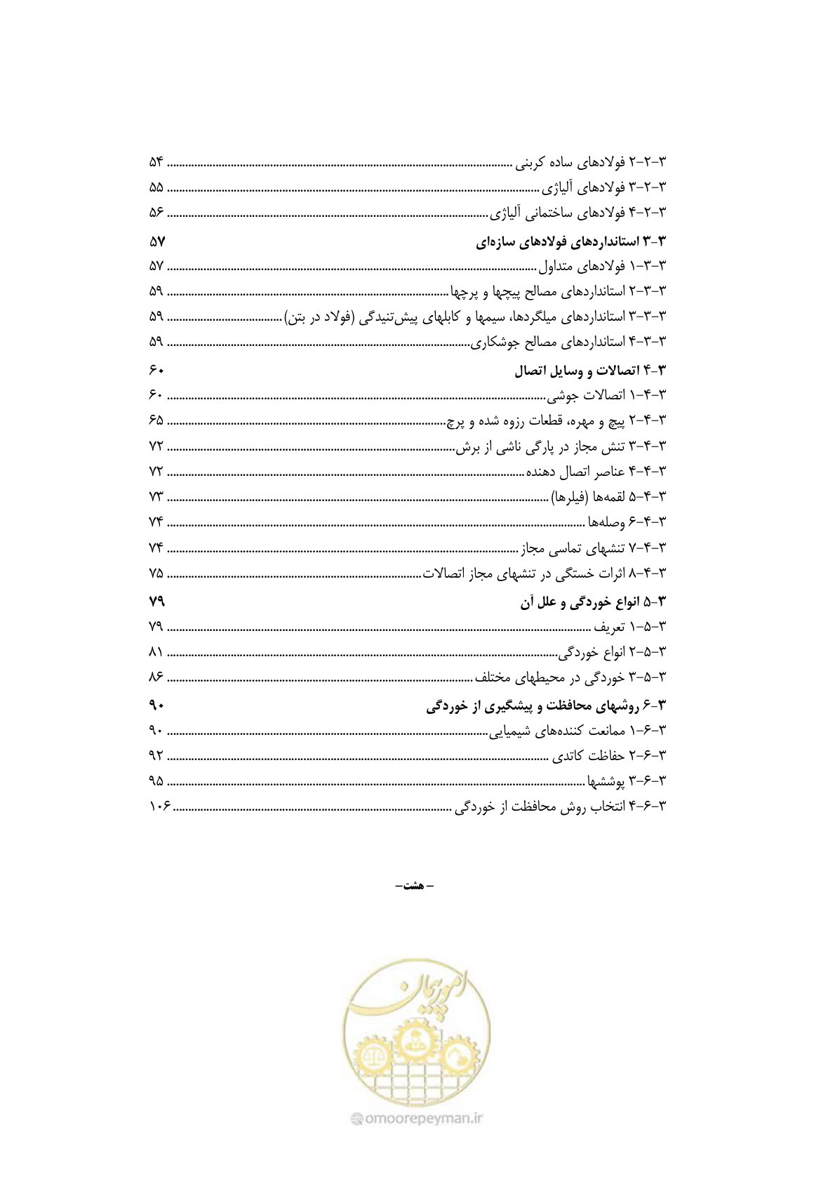 صفحه 13 از 250