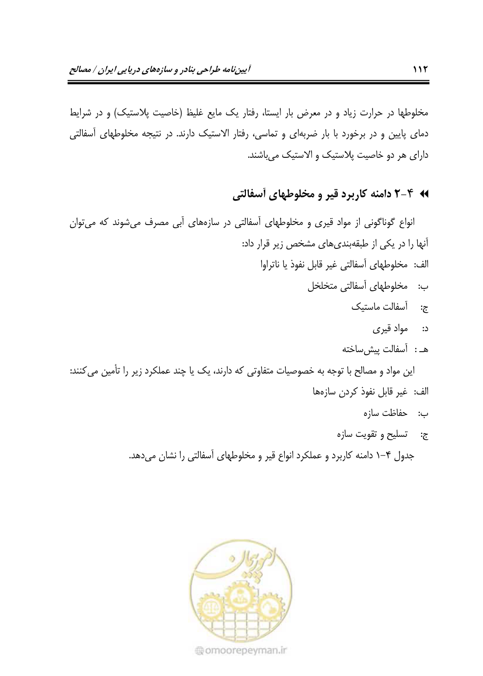 صفحه 131 از 250