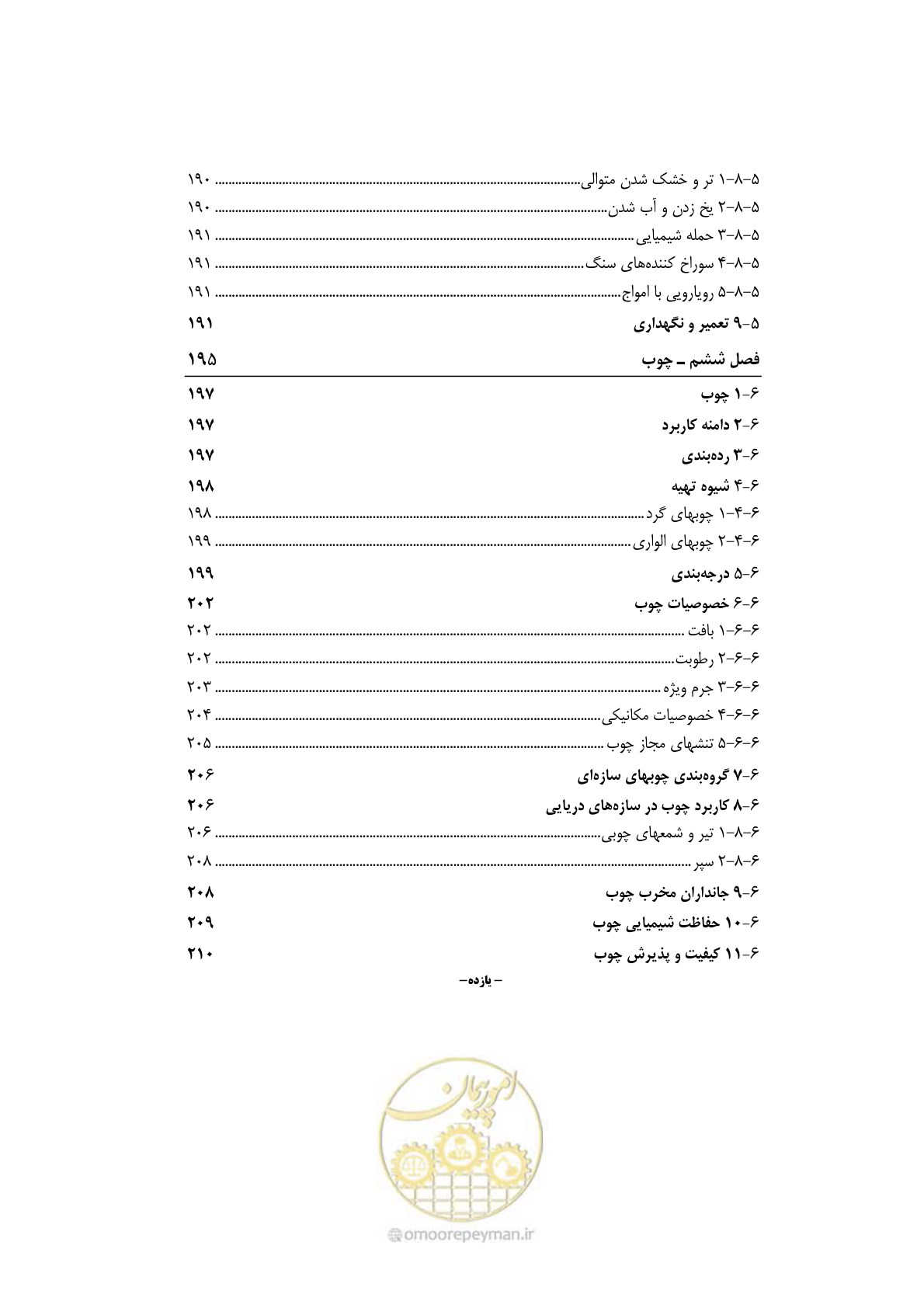 صفحه 16 از 250