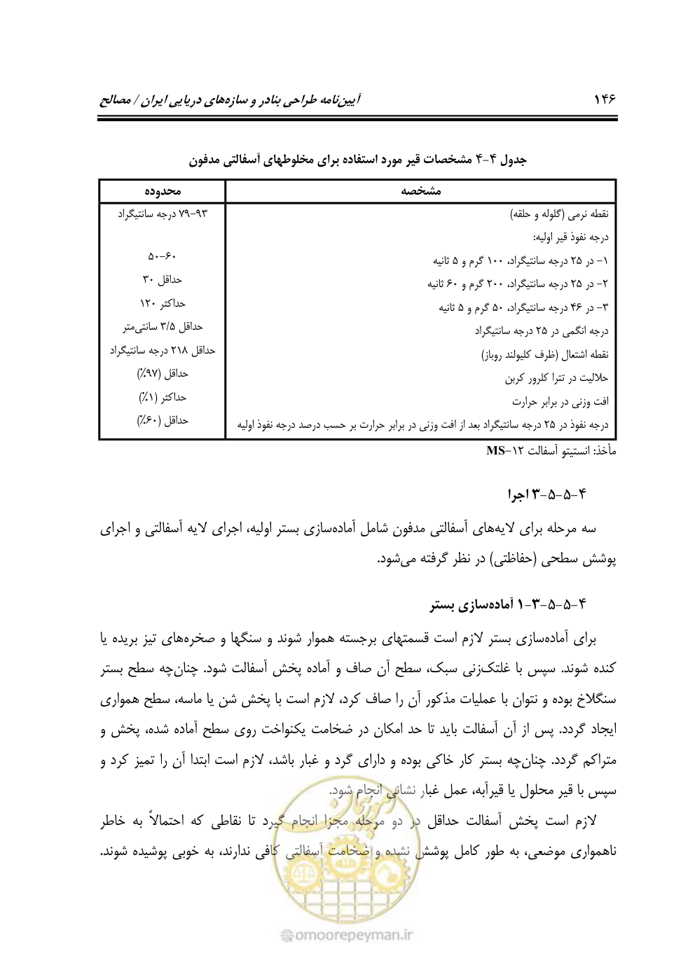 صفحه 165 از 250