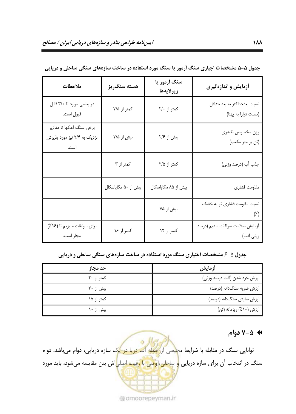صفحه 207 از 250