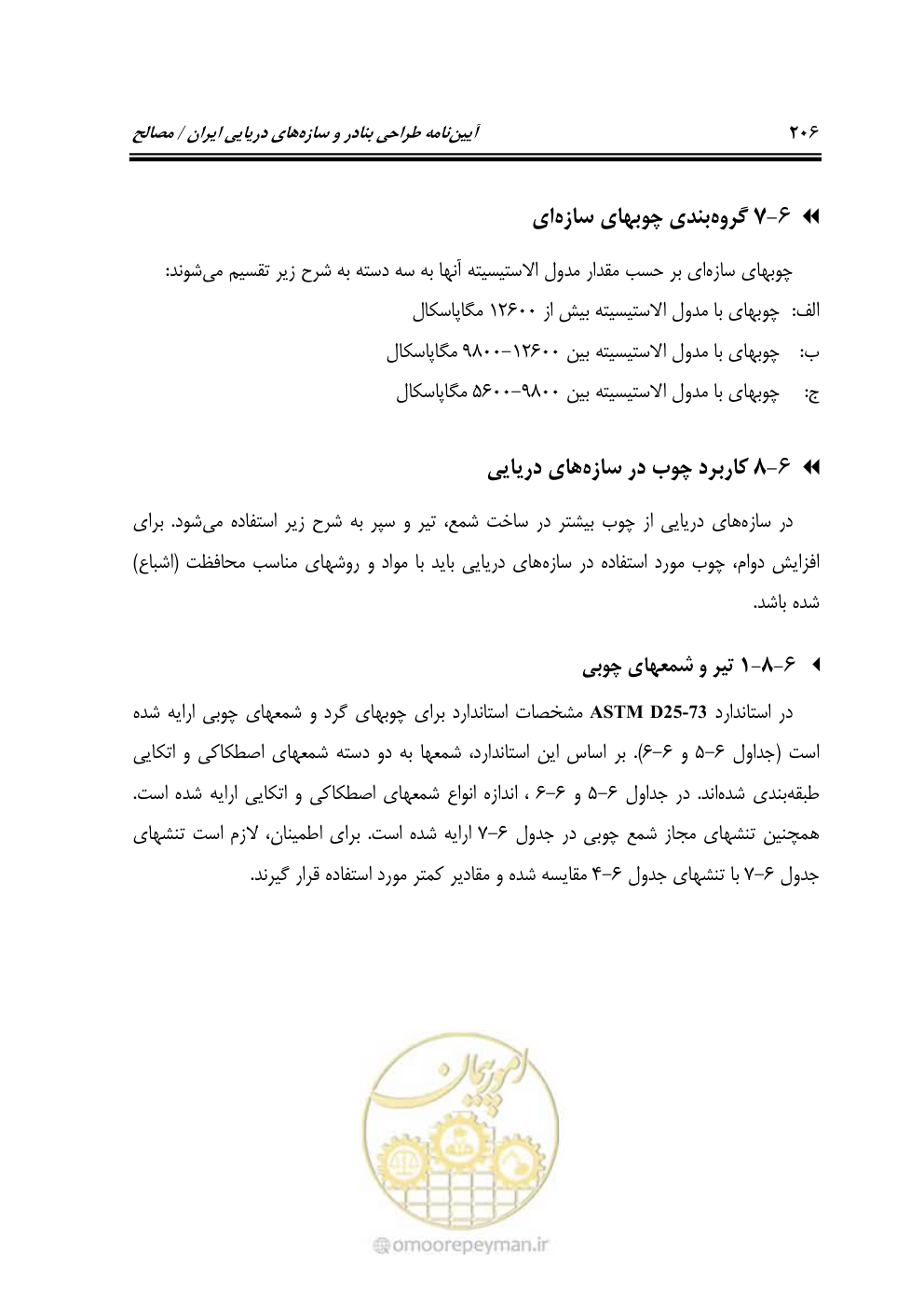 صفحه 225 از 250