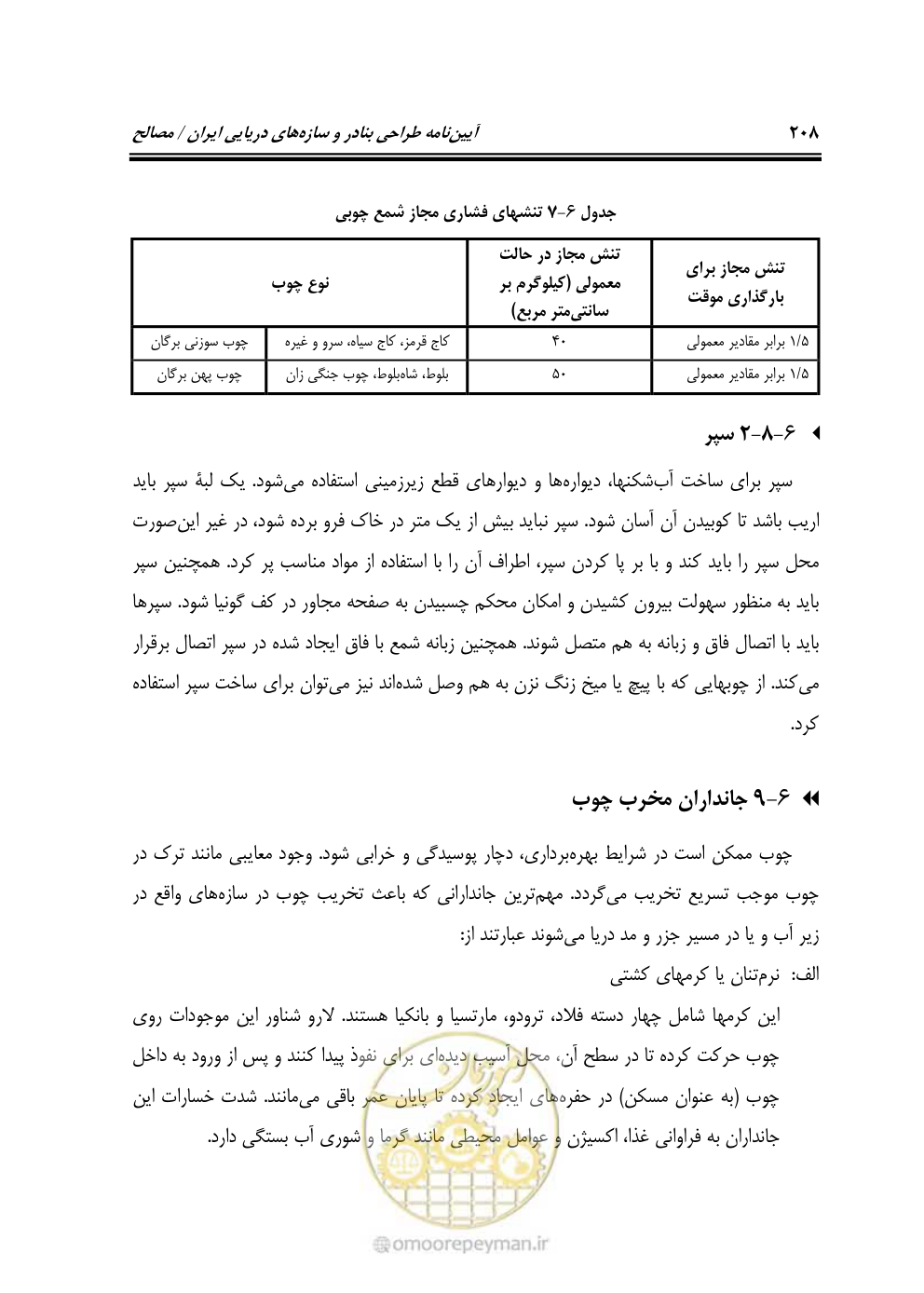 صفحه 227 از 250
