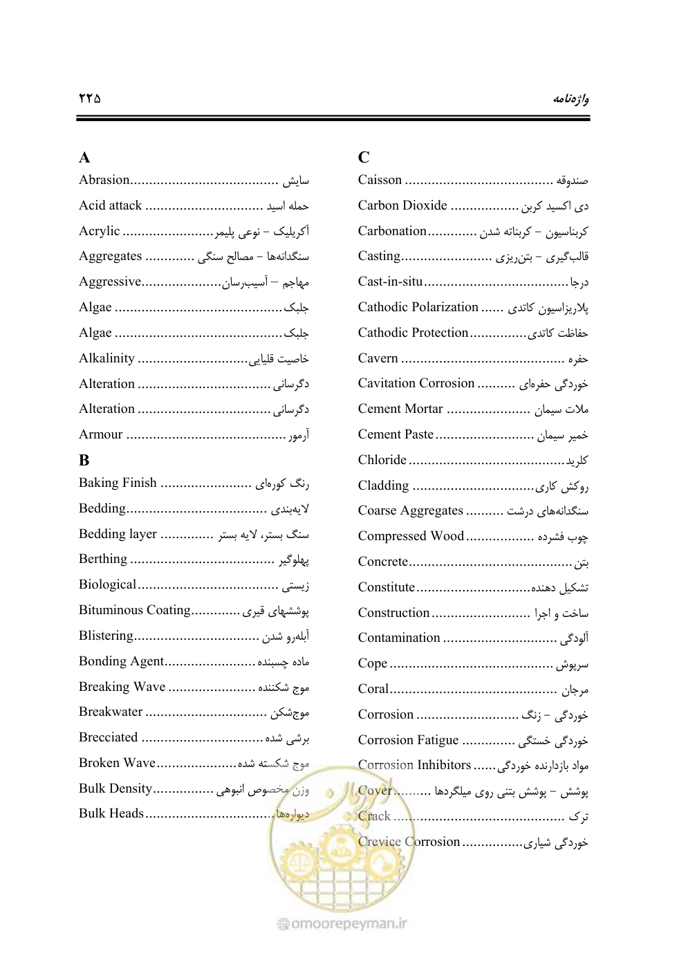 صفحه 244 از 250