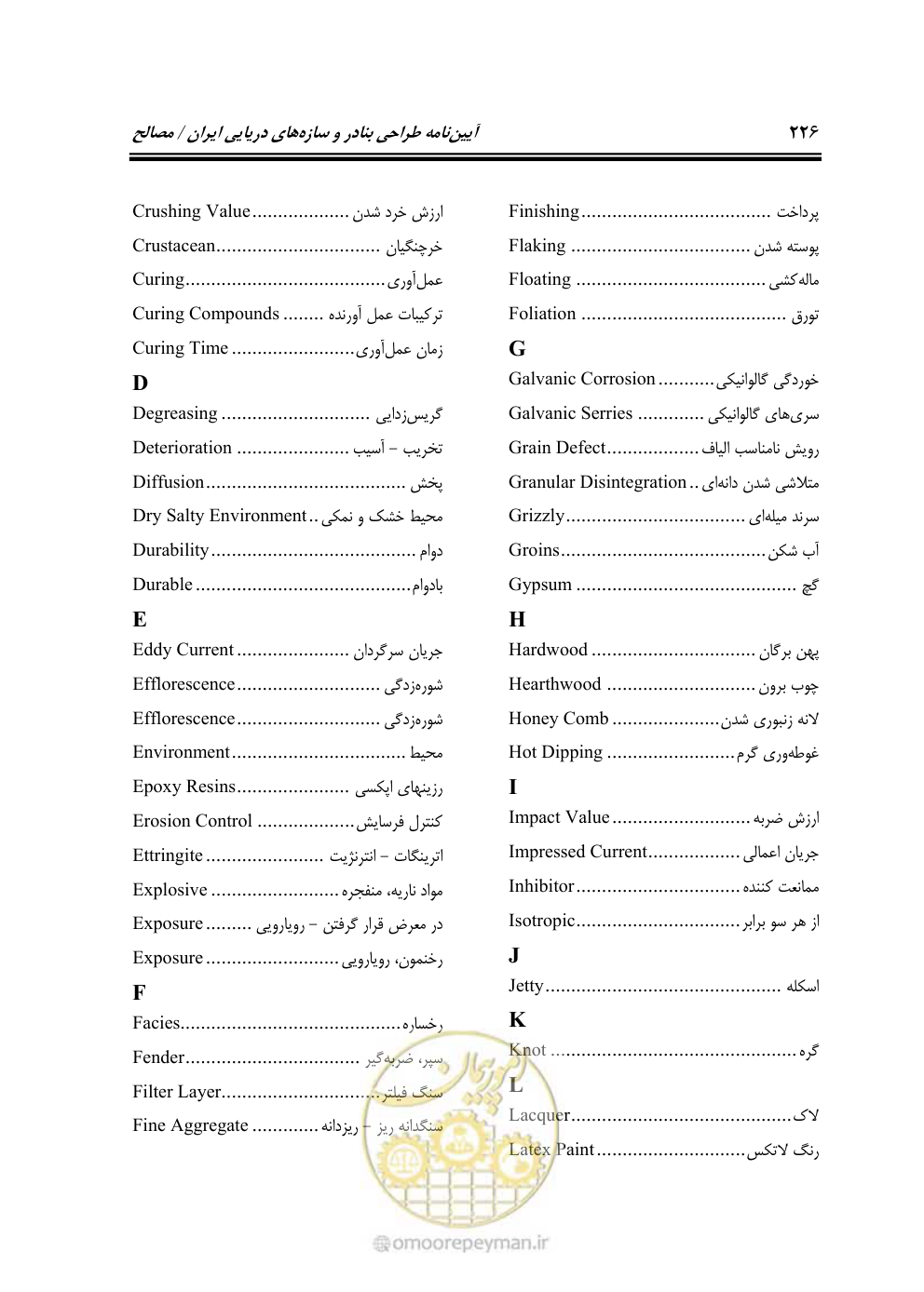 صفحه 245 از 250