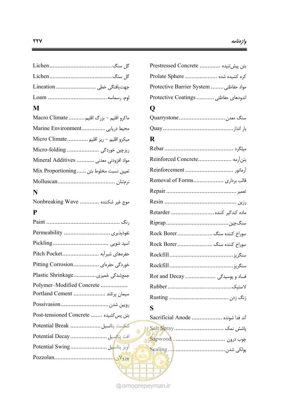 صفحه 246 از 250